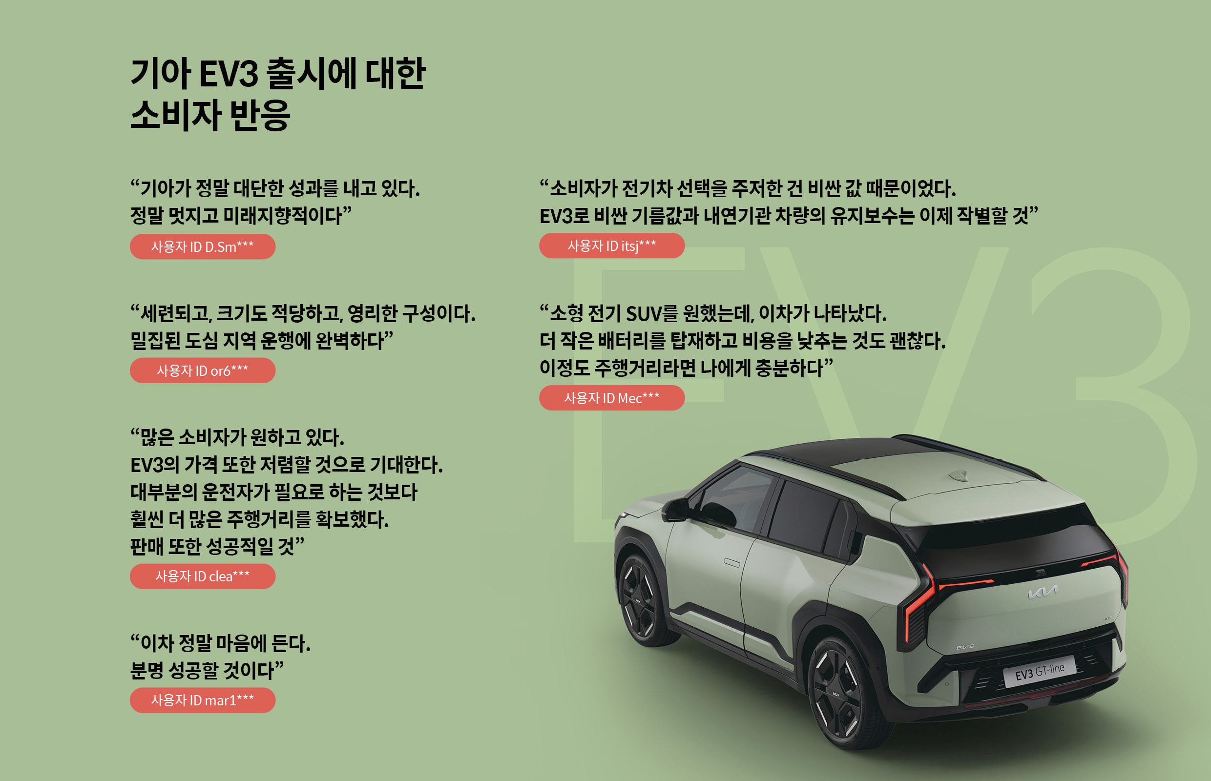 기아 EV3 출시에 대한 다양한 소비자 반응을 이미지화한 모습