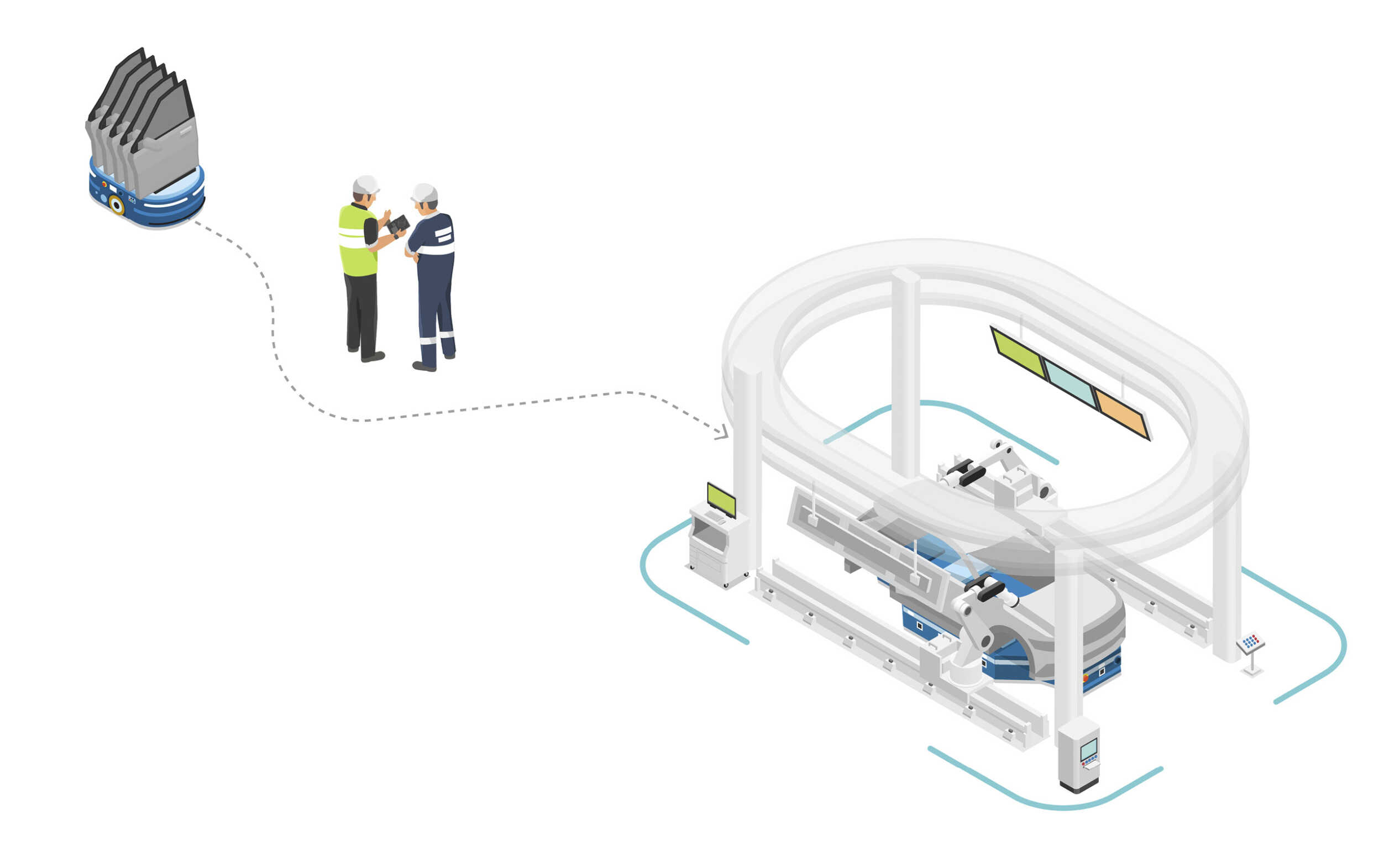 현대위아의 모빌리티 제조 솔루션을 표현한 인포그래픽