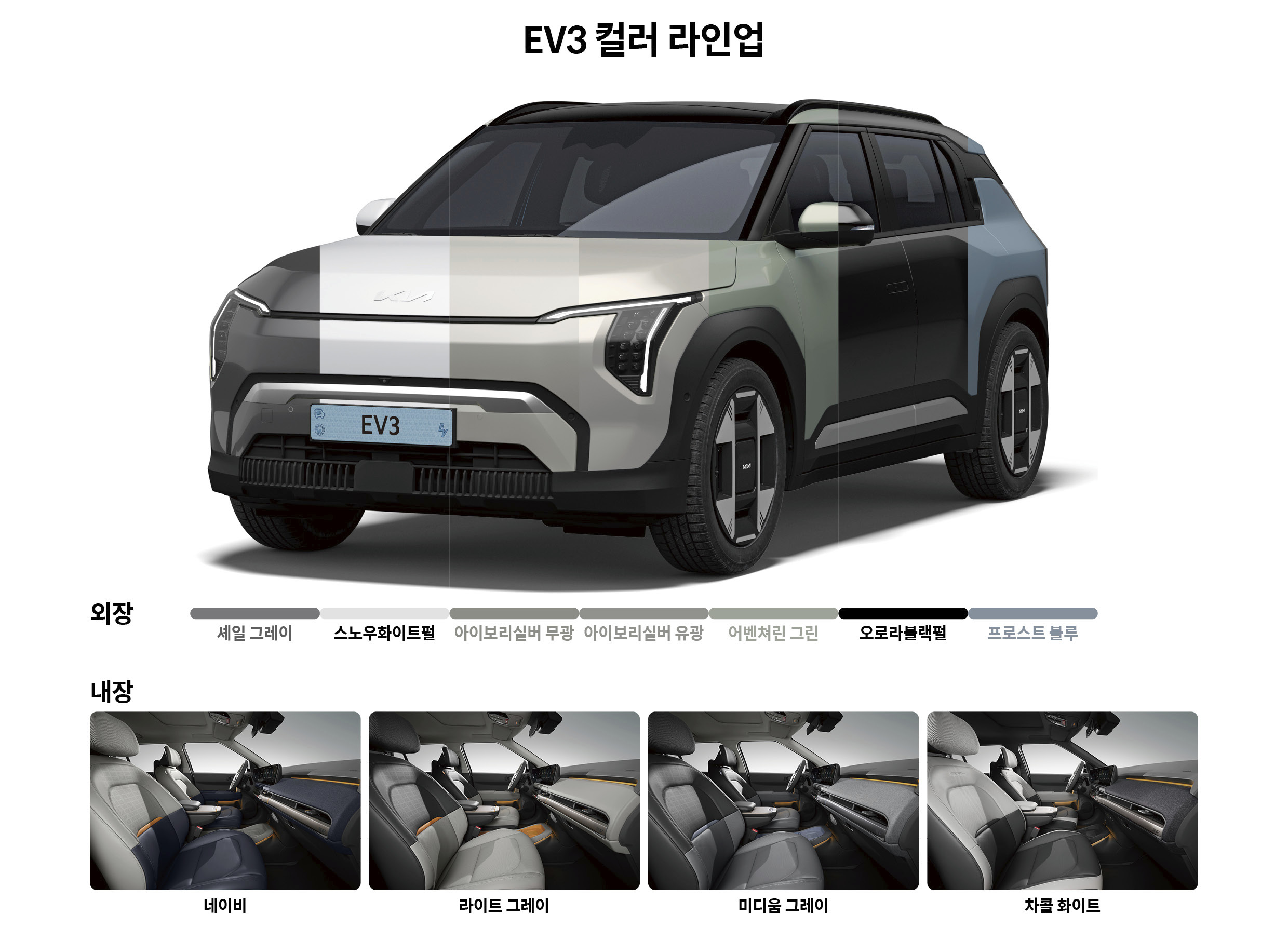 EV3 디자인 컬러 팔레트를 조각화하여 보여준 인포그래픽 모습