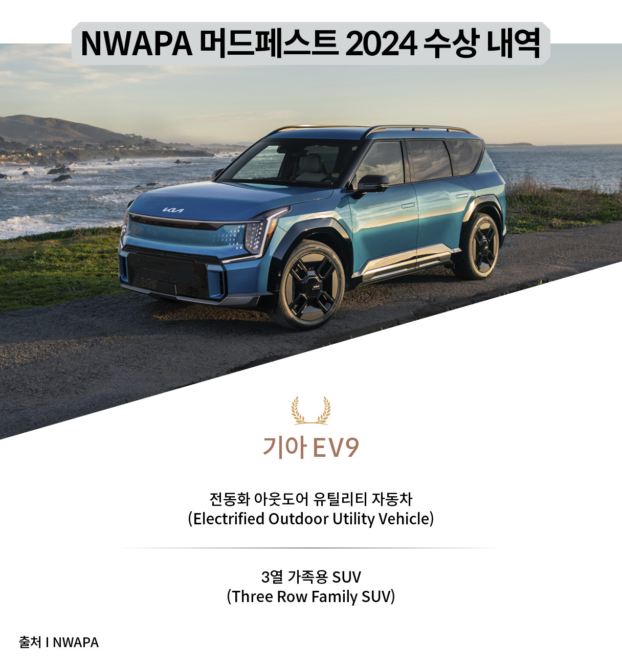 해변 절벽가에 정차한 파란색 EV9 전측면 모습