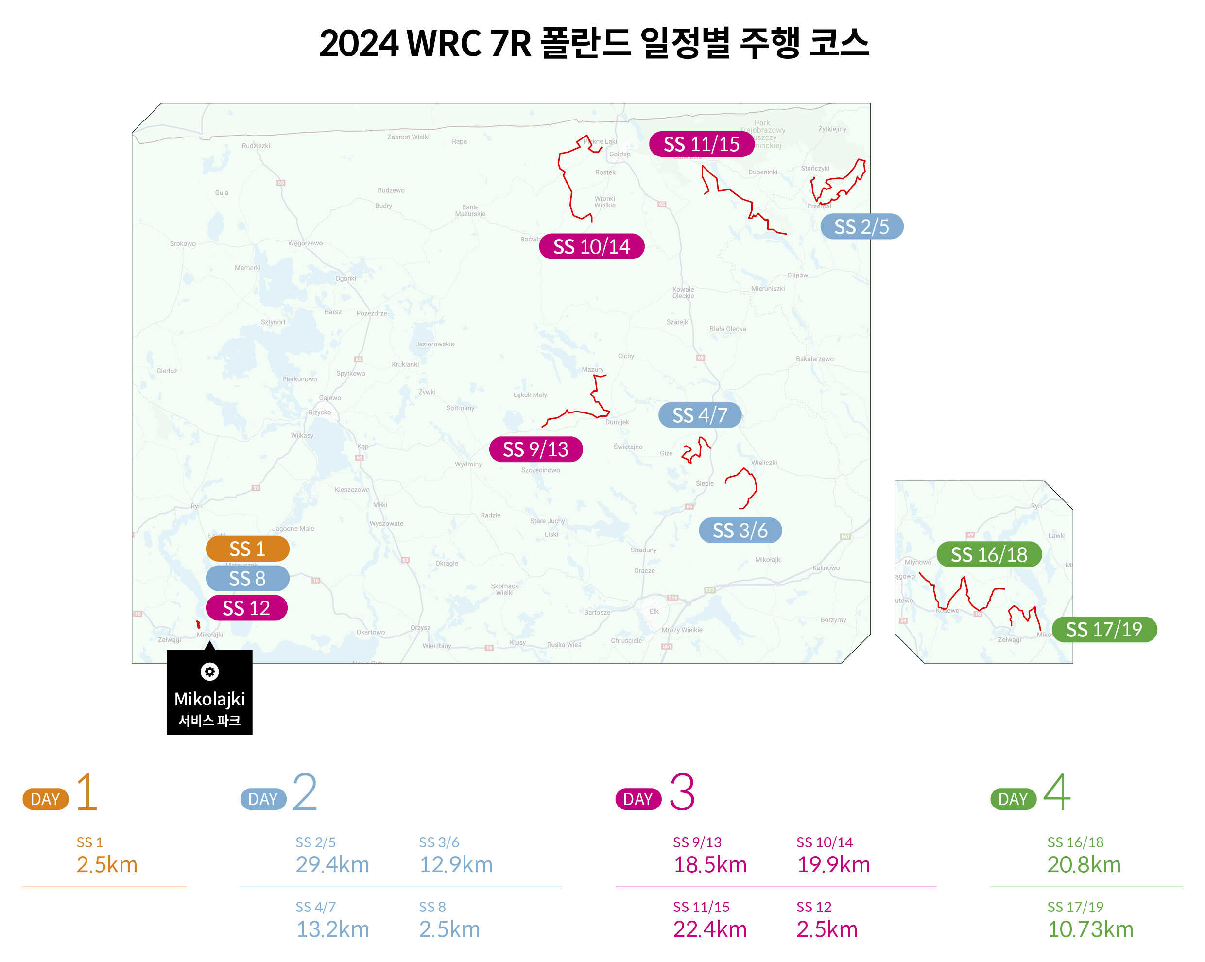 2024 WRC 7라운드 폴란드 랠리의 코스를 설명하는 표