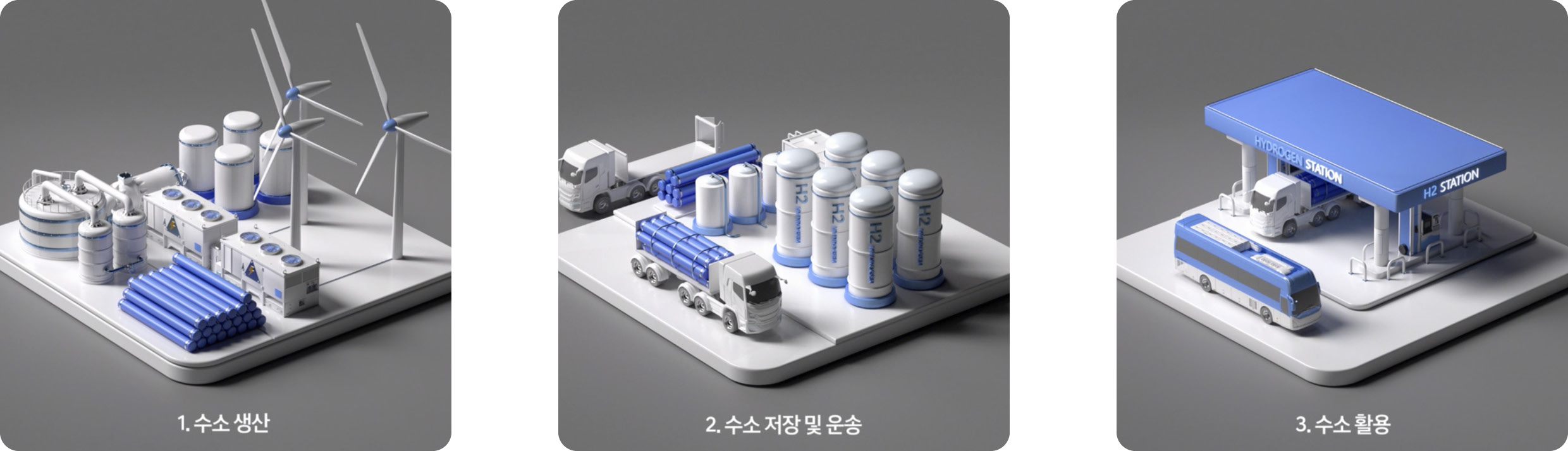 현대차그룹이 추구하는 수소 밸류체인을 설명하는 모습