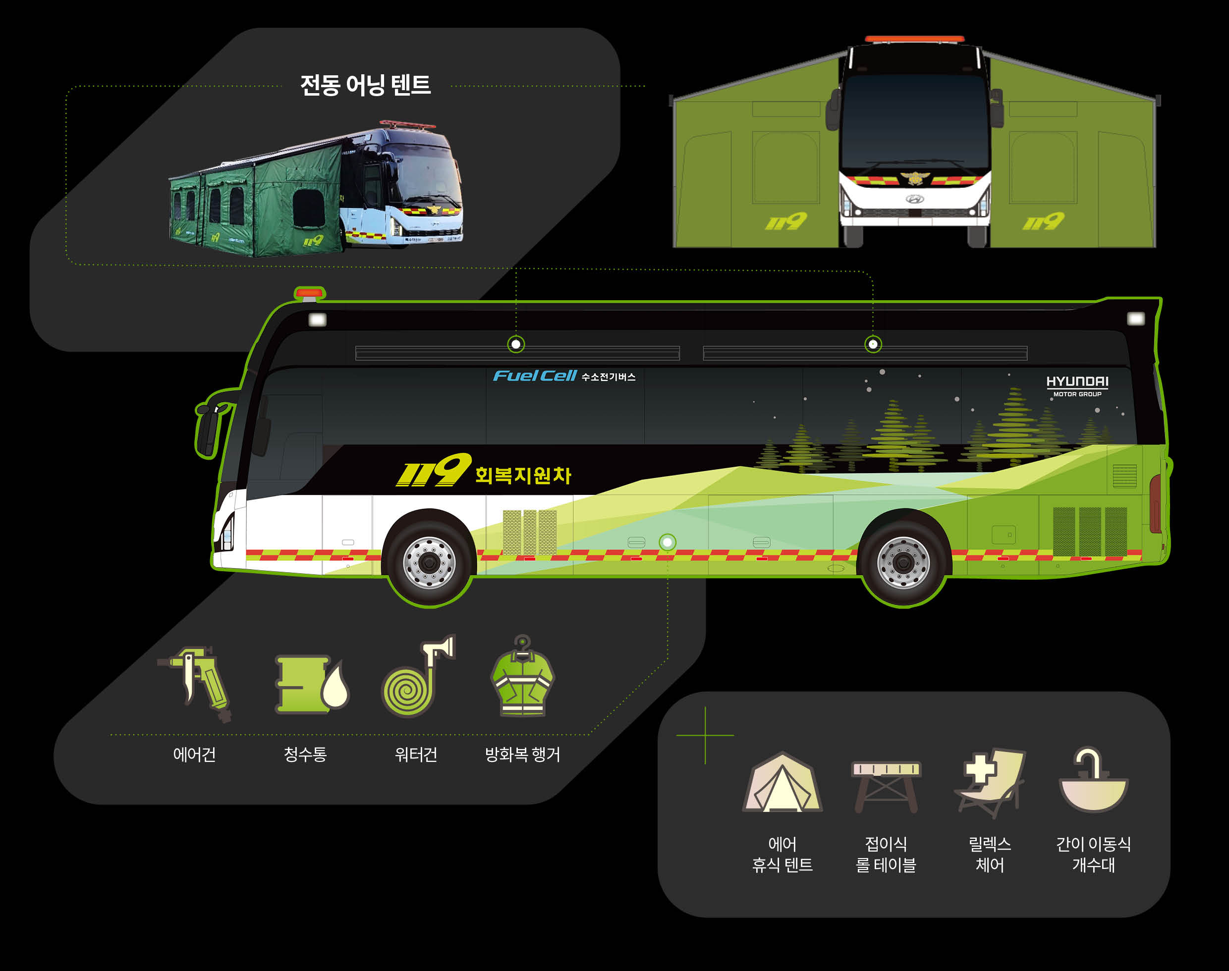소방관 회복지원 수소전기버스 실외 구성