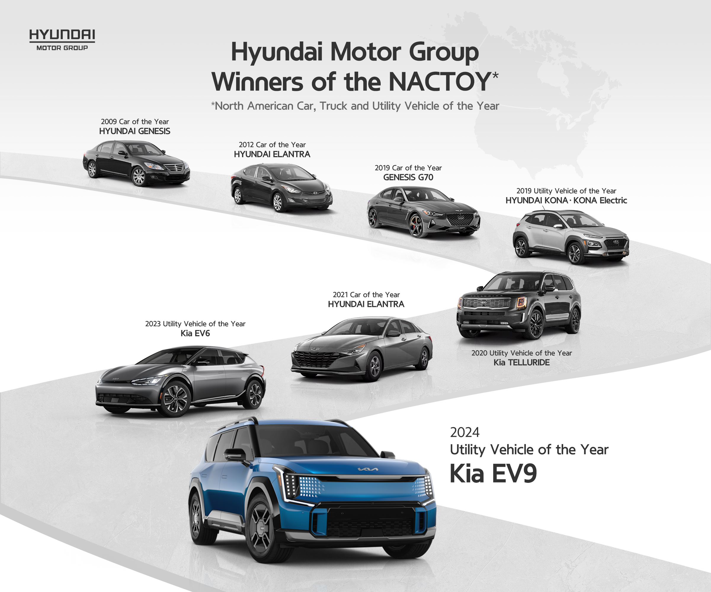 2024 Winner of the NACTOY - infographic