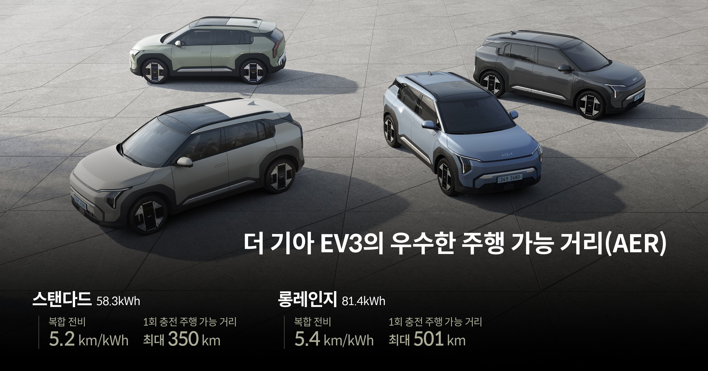 기아 EV3의 주행 가능 거리와 전비를 설명하는 표