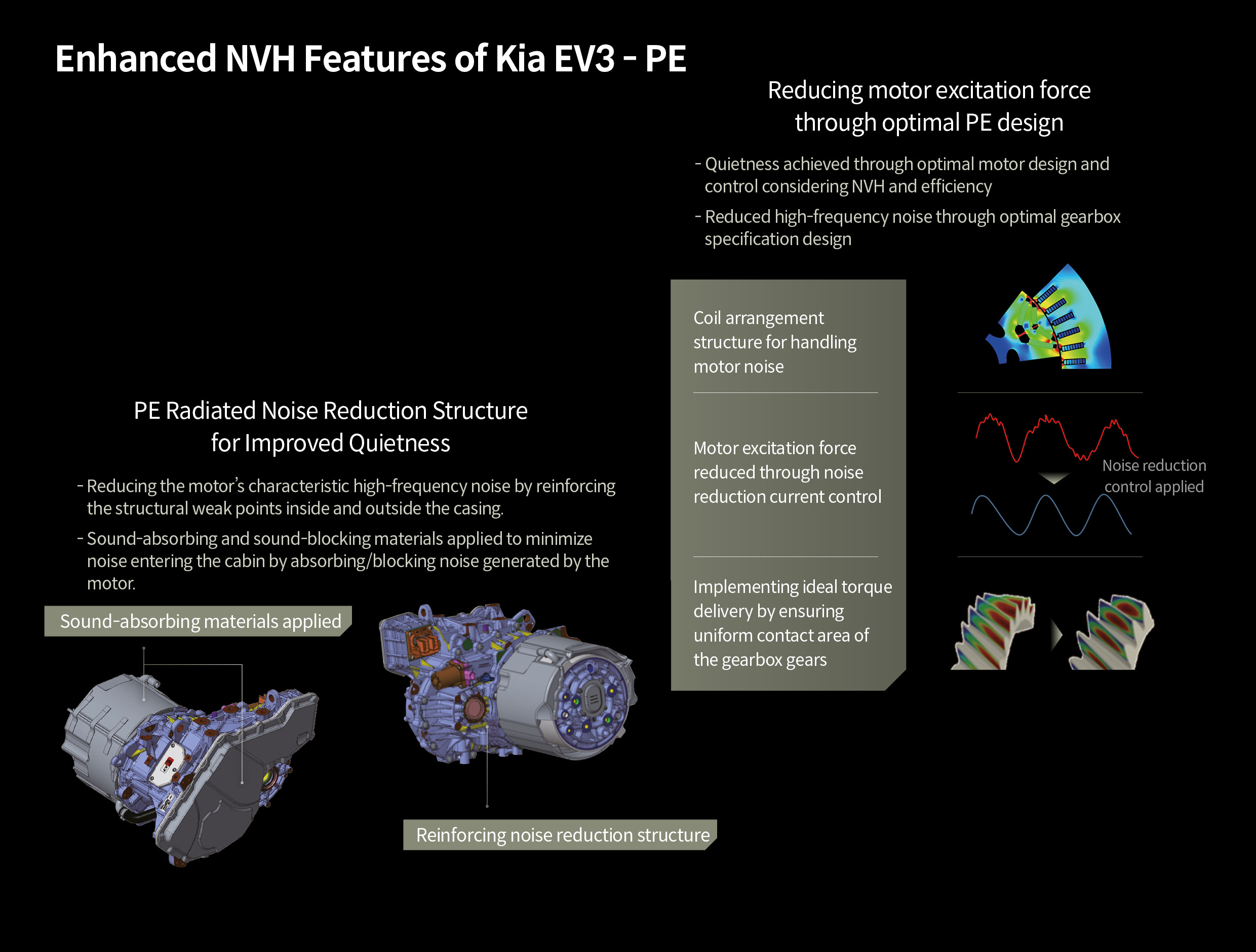 Table describing parts applied to improve NVH performance of Kia EV3