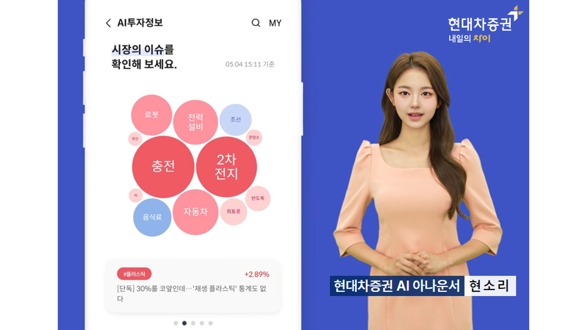 현대차증권, AI 사내 아나운서 ‘현소리’ 선보여