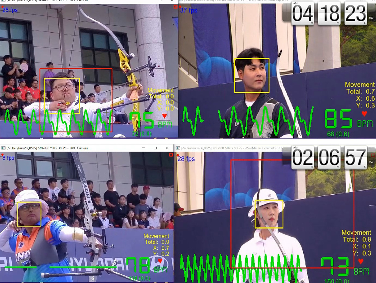 Heart rate monitoring screen
