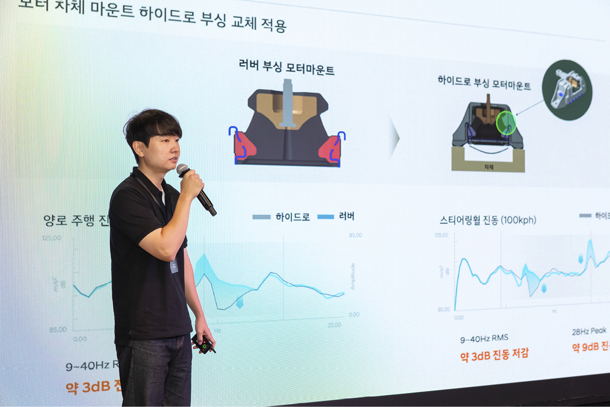 캐스퍼 일렉트릭 테크 토크에 참석한 연구원이 발표하는 모습