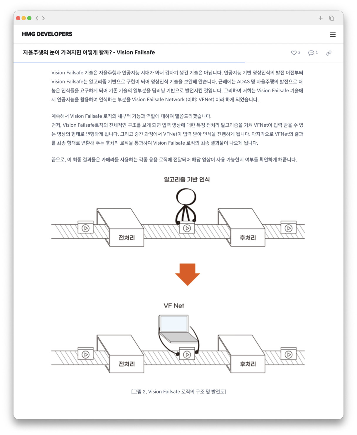 임진욱 연구원의 포스팅 일부를 발췌한 스크린샷