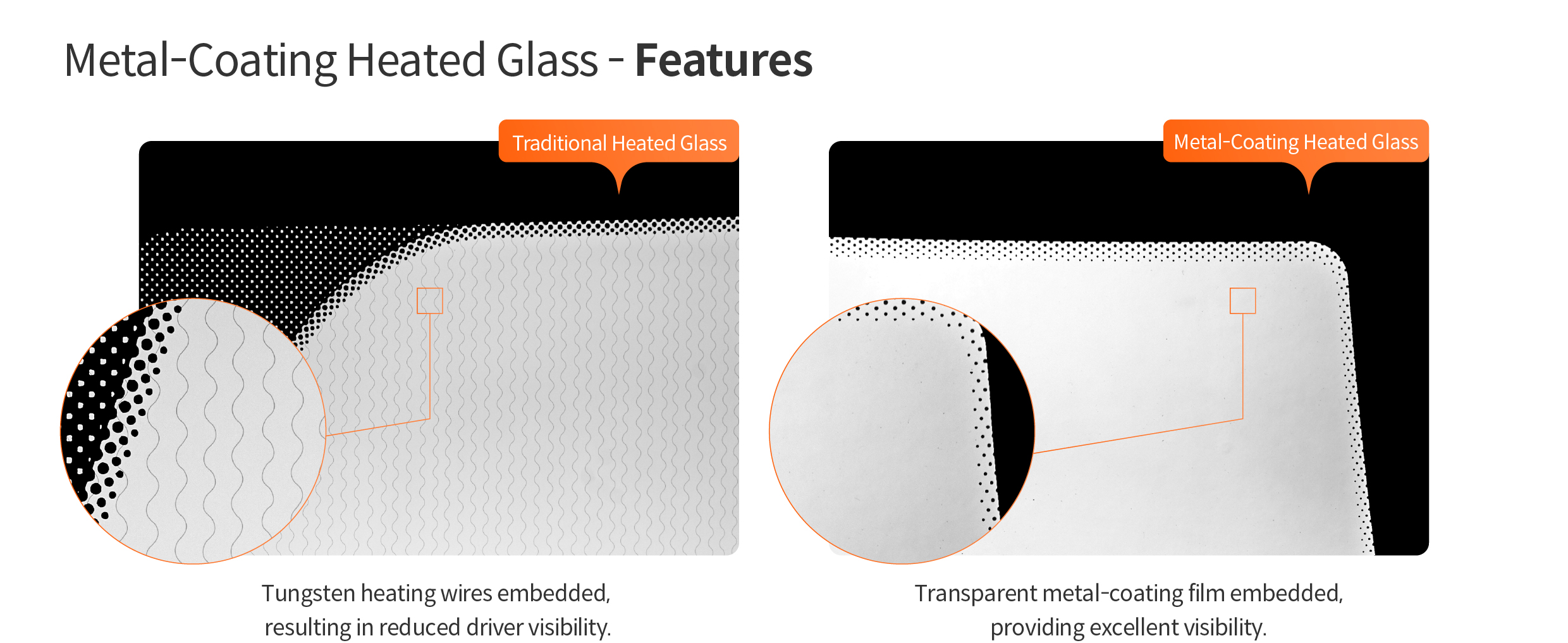 Close-up appearance of metal-coated heating glass and regular tungsten heating glass