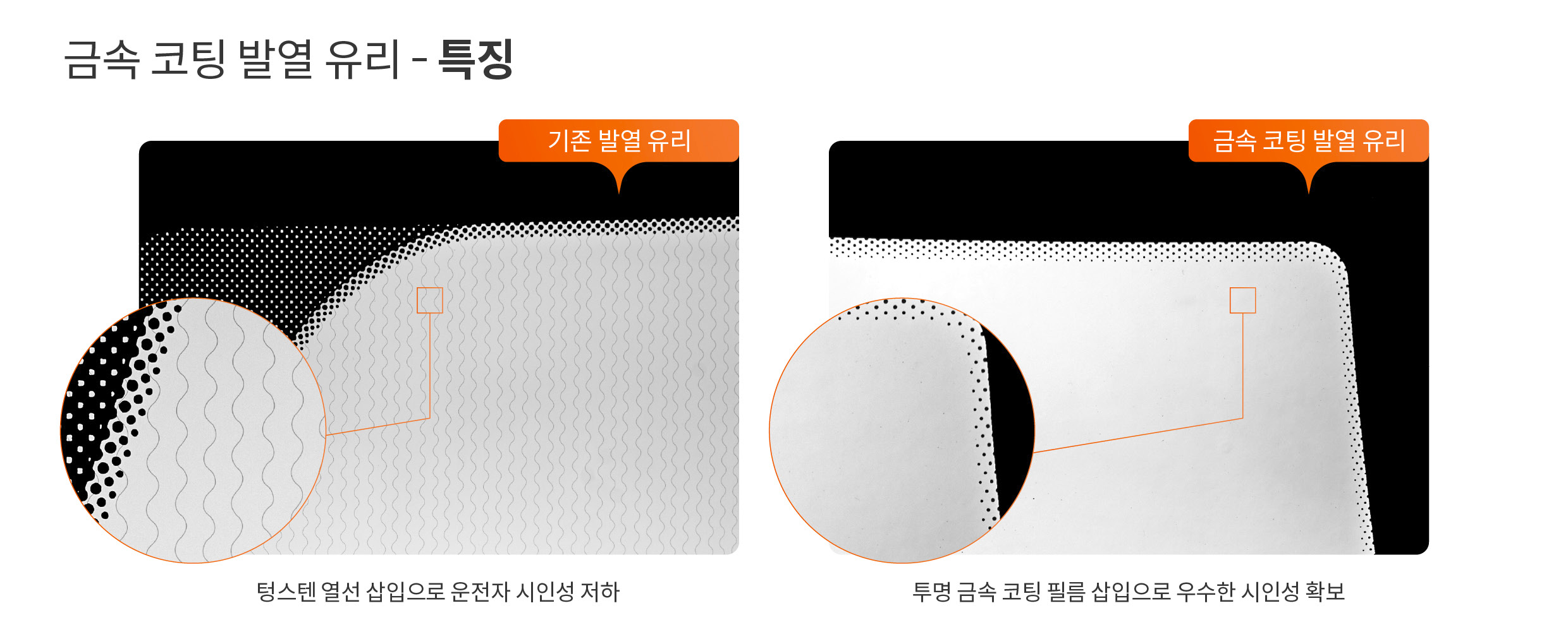 금속 코팅 발열 유리와 일반 텅스텐 열선 삽입 발열유리 클로즈업 모습