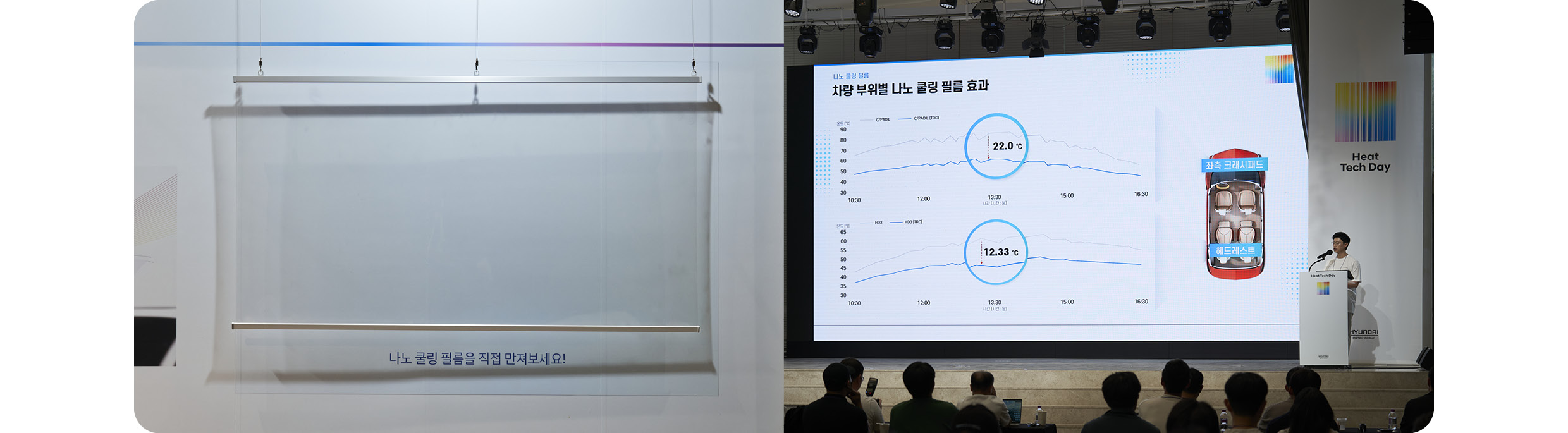 전시된 열 관련 기술과 이에 대해 설명하는 남자의 모습