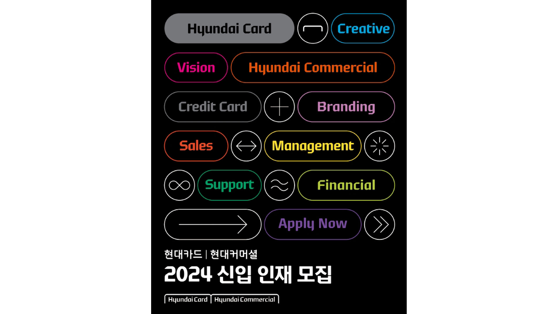 현대카드·현대커머셜 신입 인재 모집