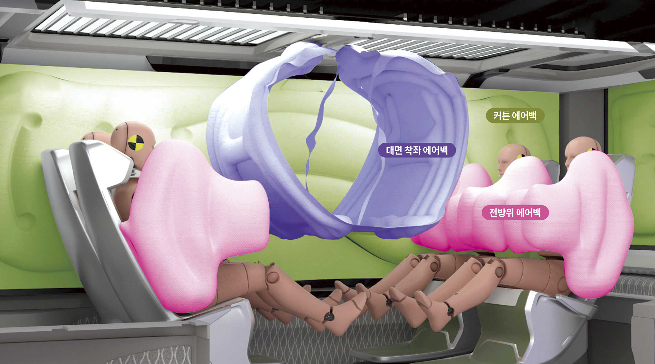 현대모비스의 에어백 토탈 패키지 기술 소개 3D 구현도