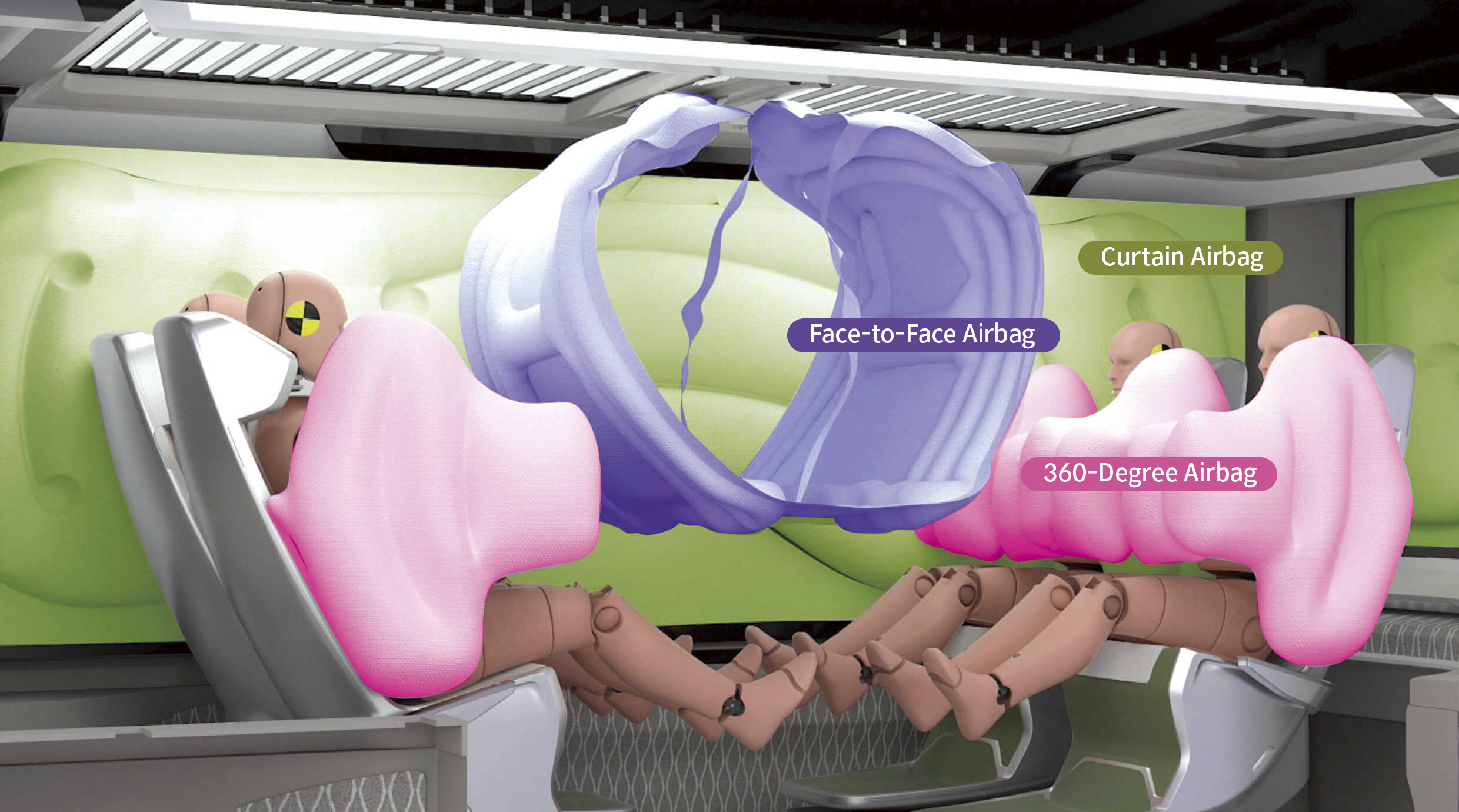 Introducing the technology of Hyundai Mobis' airbag total package, 3D implementation diagram