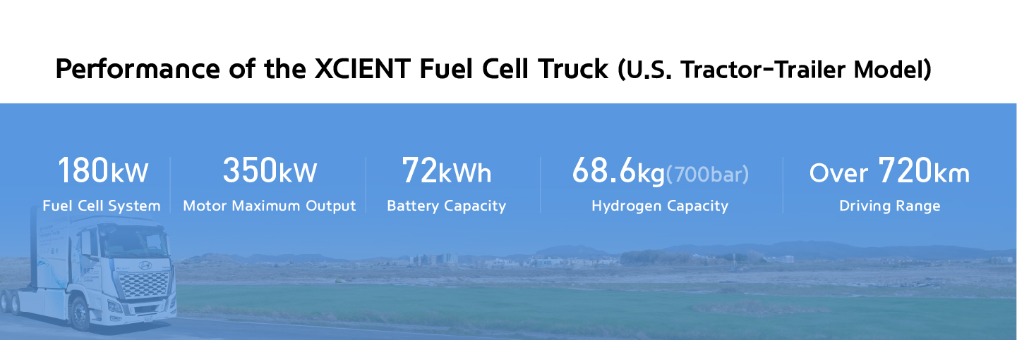 Xcient FCEV specification chart
