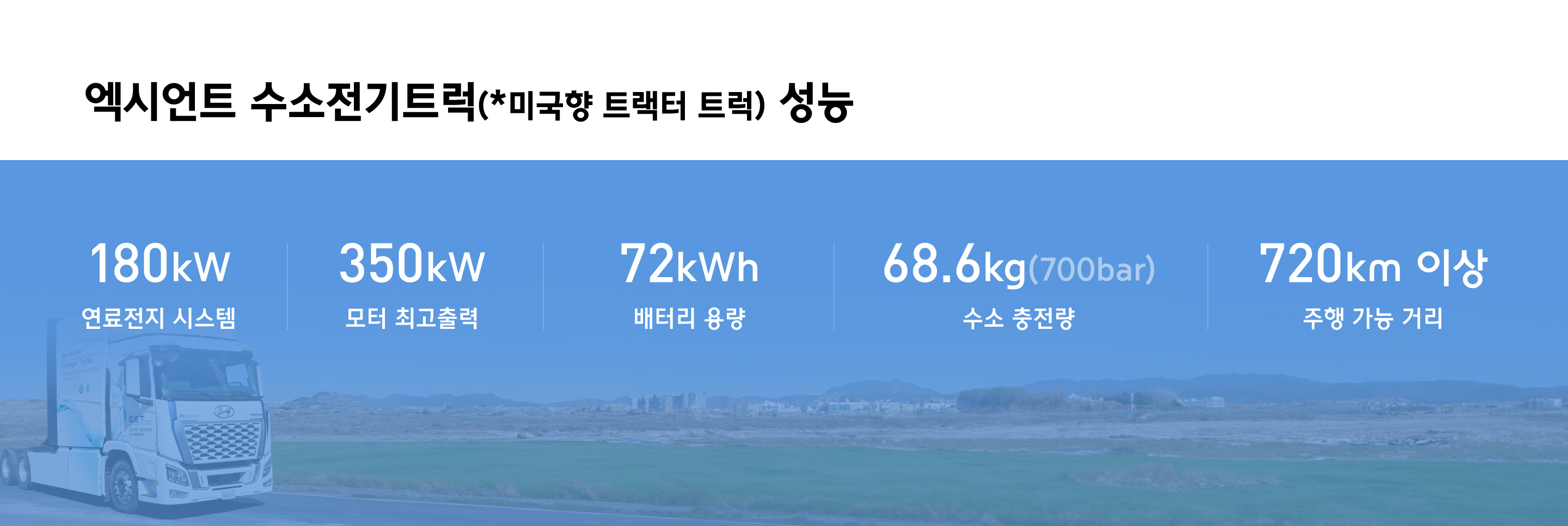 엑시언트 수소전기트럭(미국향 트랙터 트럭) 성능 제원표