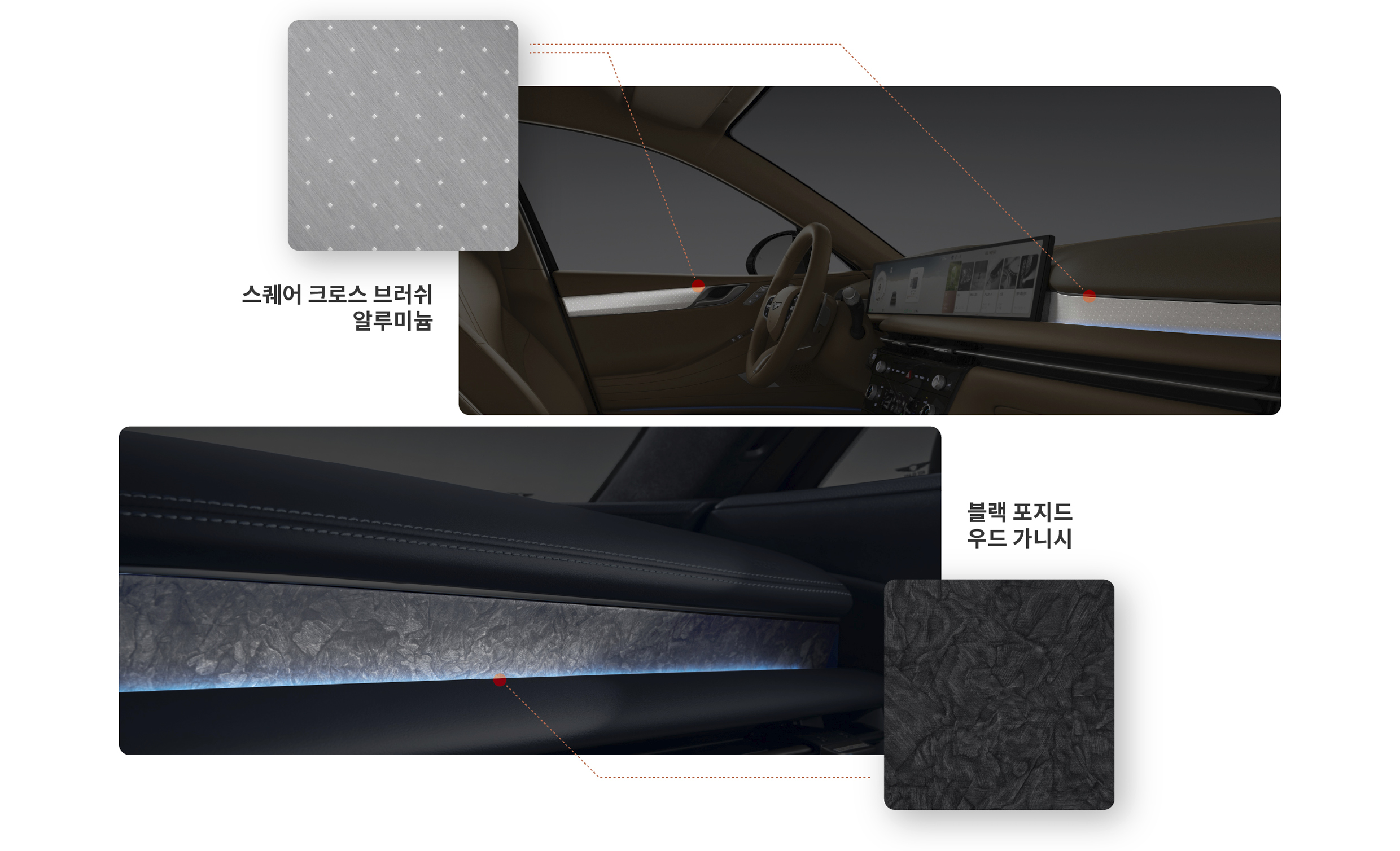 G80 전동화 모델 신규 가니시