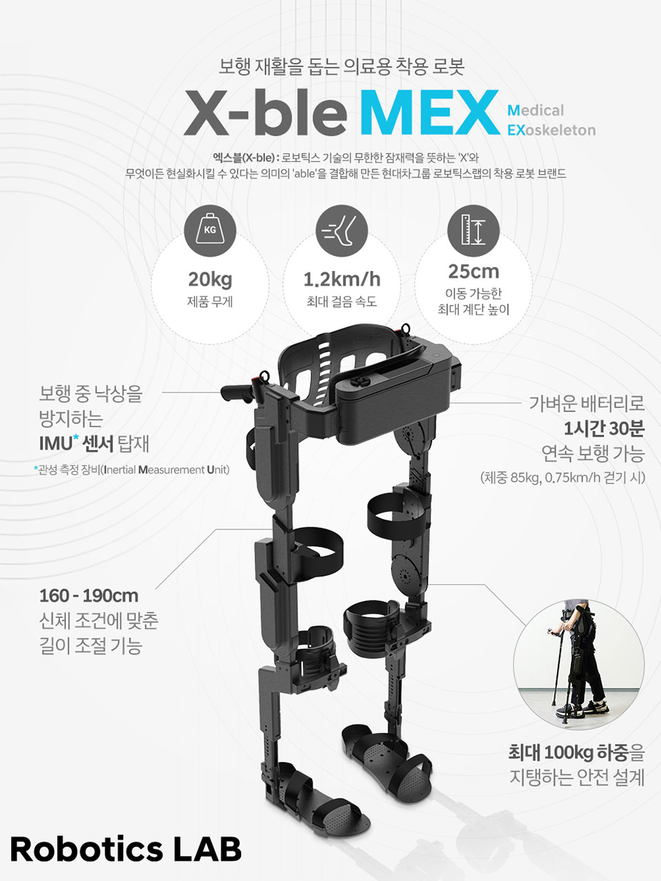 ‘엑스블 멕스’ 인포그래픽