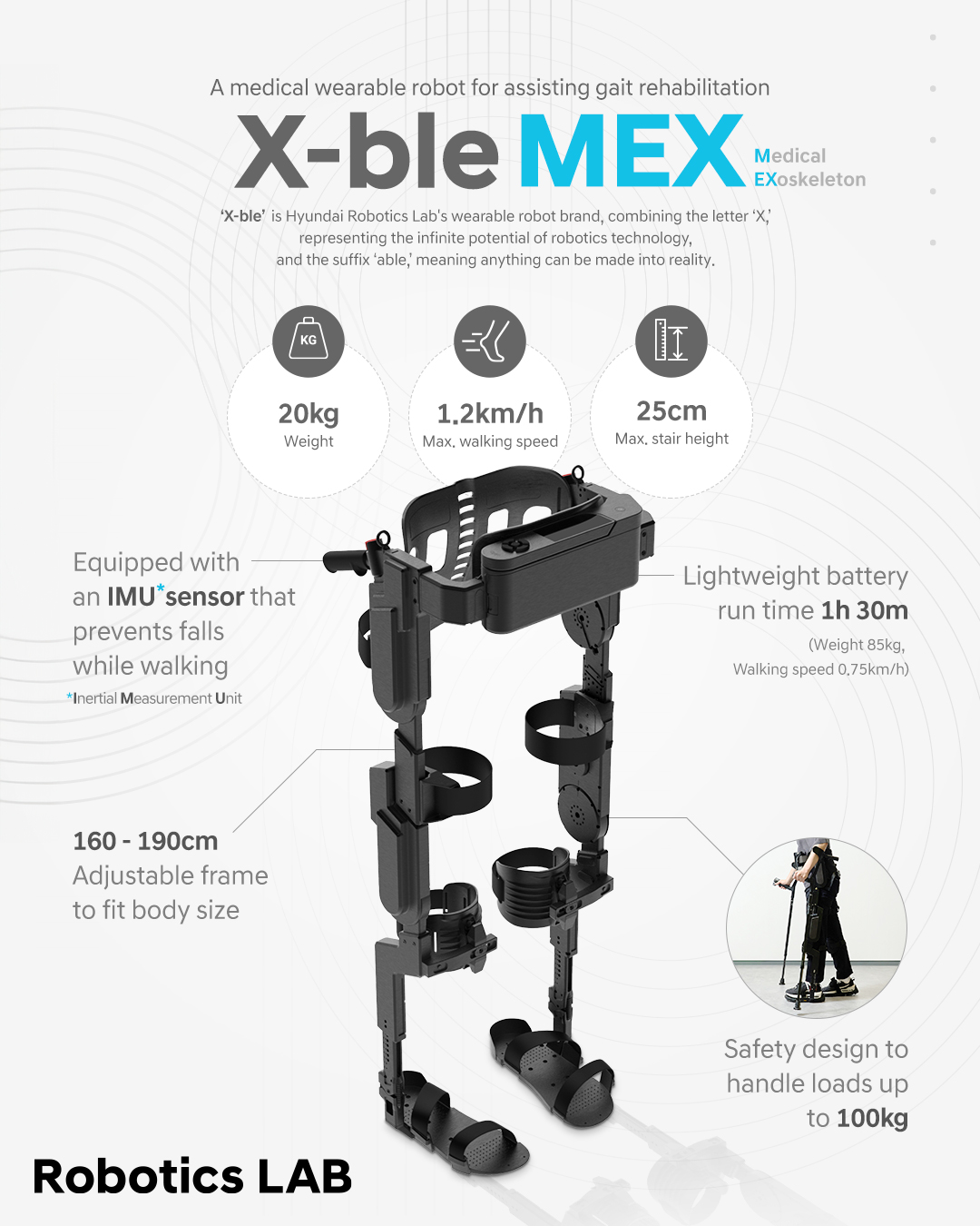 A medical wereable robot for assisting gait rehabilitation X-ble MEX