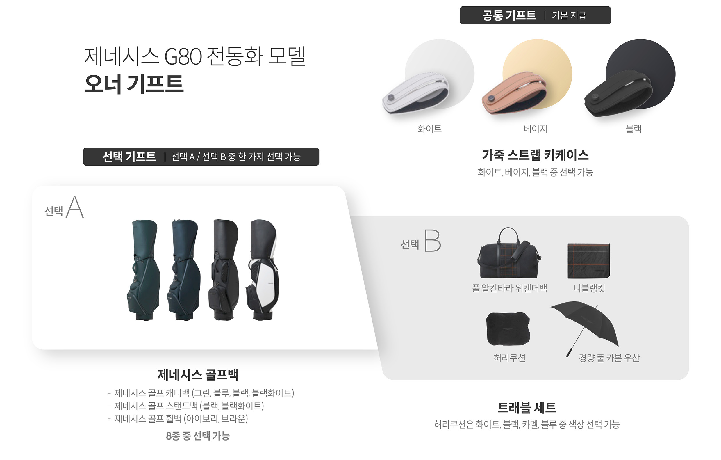 제네시스 G80 전동화 부분변경 모델을 구입한 오너들이 받을 수 있는 선물을 설명하는 표