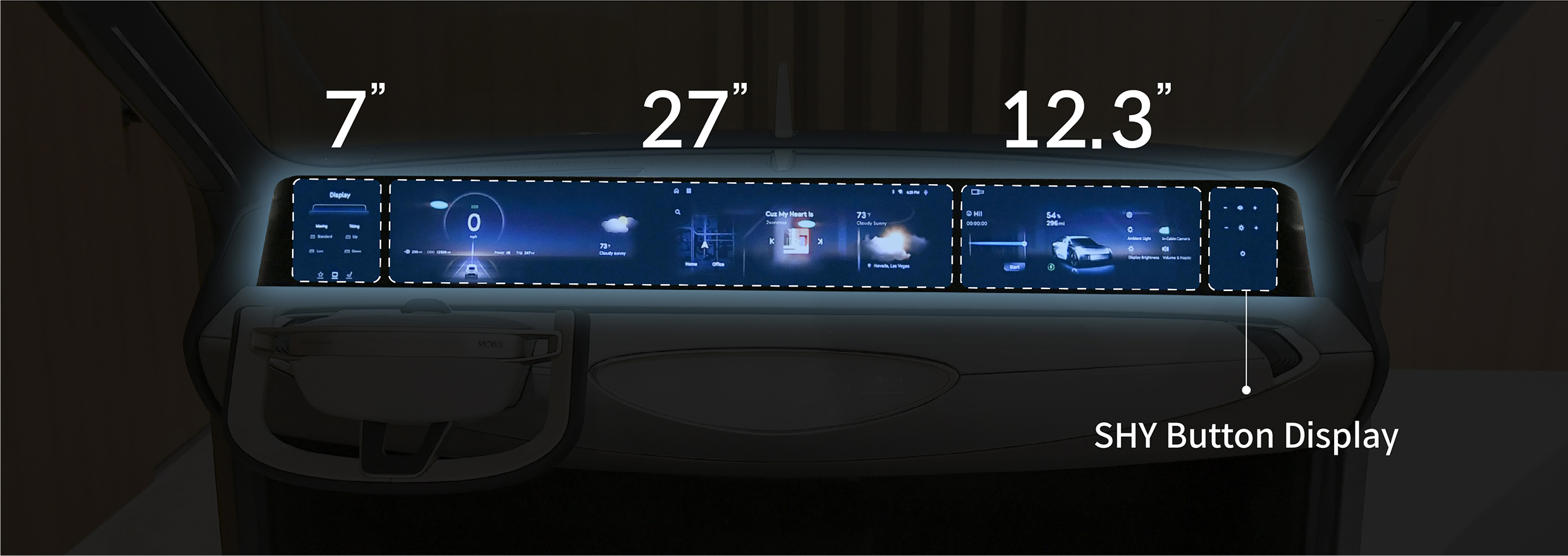 Screen construction of M.Vics 5.0