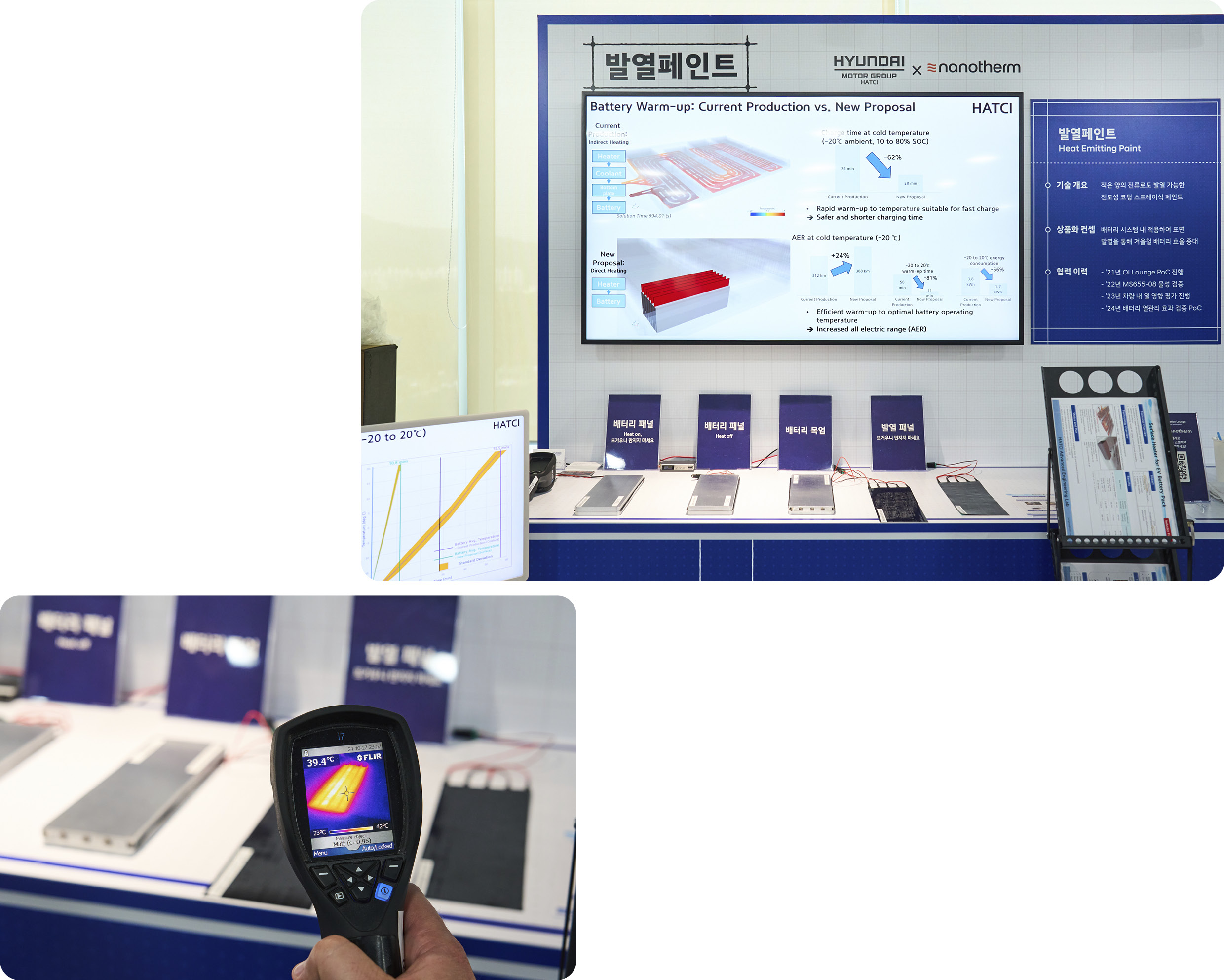 발열 페인트 기술 전시물