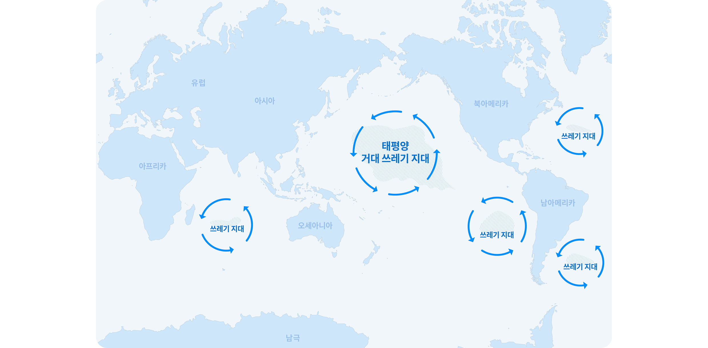 기아 오션클린업 캠페인