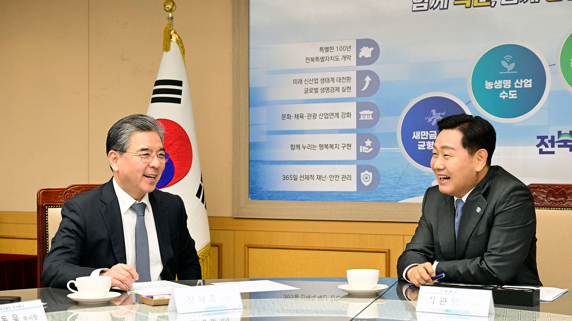 ‘전북 수소산업 혁신을 위한 상호협력 업무협약’ 체결식에 참석한 장재훈 현대자동차 사장(사진 왼쪽)과 김관영 전북자치도지사(사진 오른쪽)