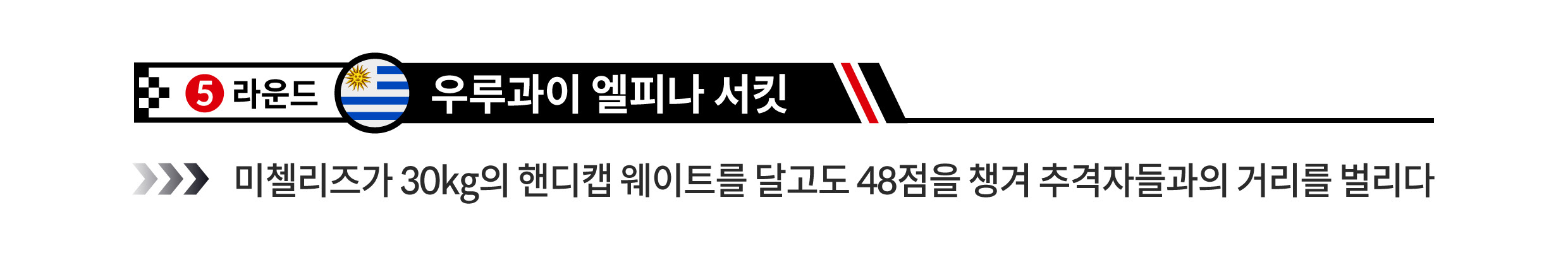 5라운드 우루과이 엘피나 서킷