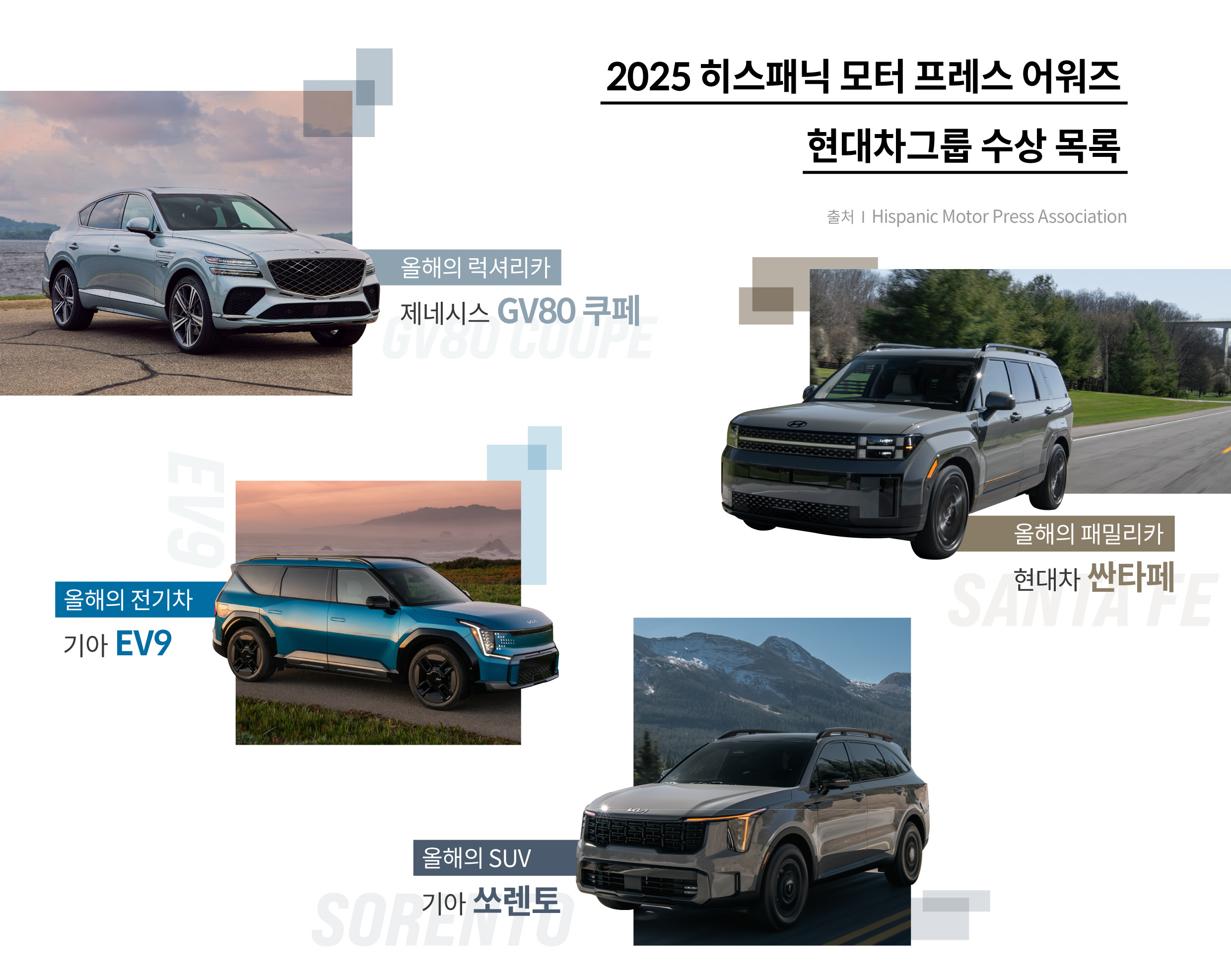 히스패닉 모터 프레스 어워즈에서 수상한 현대차그룹 차종을 설명하는 표