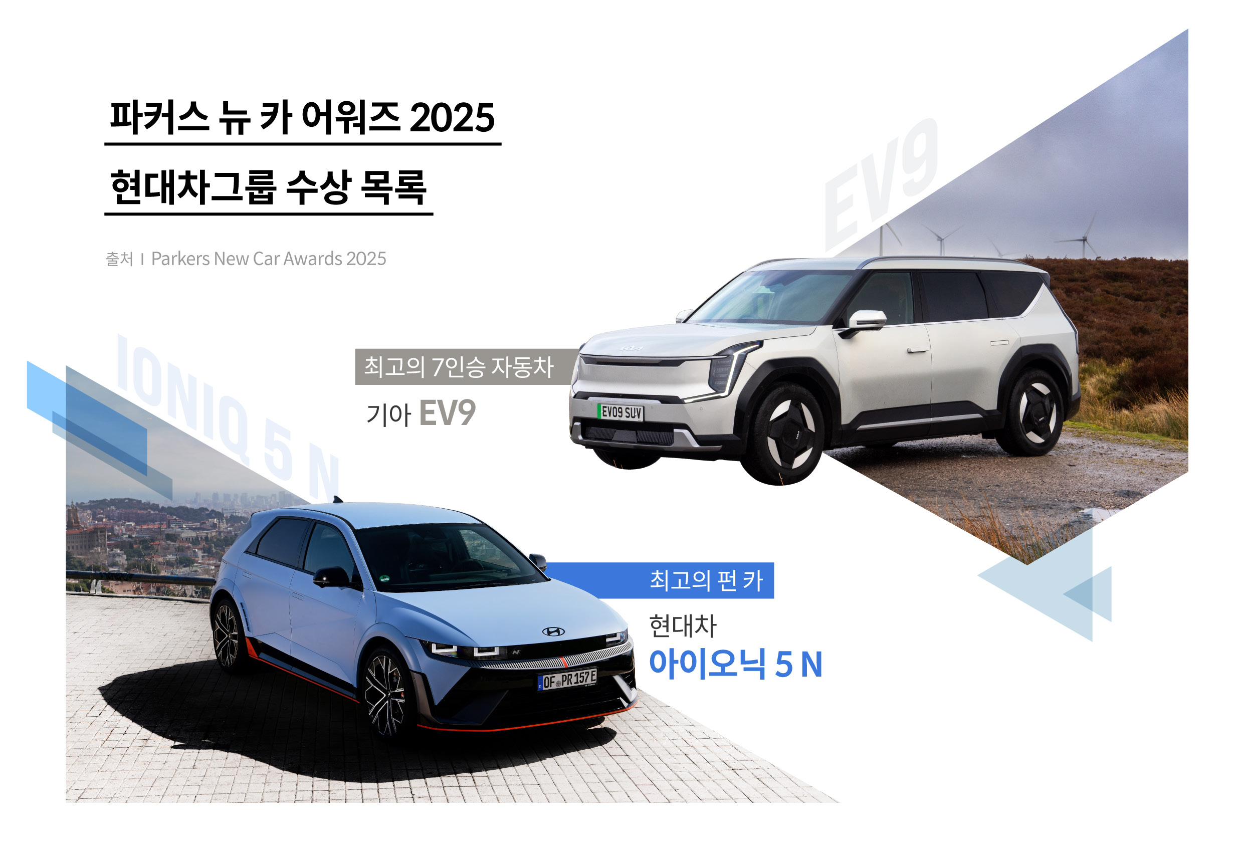 파커스 뉴 카 어워즈에서 수상한 현대차그룹 차종을 설명하는 표