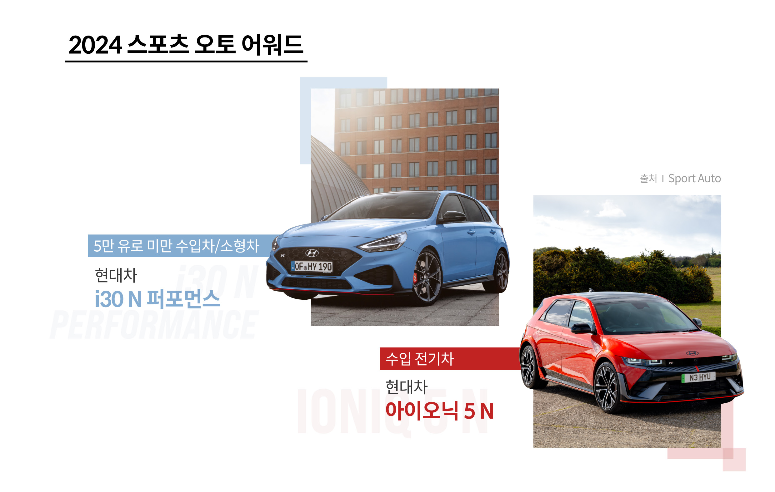 슈포트 아우토가 주관한 스포츠 오토 어워드에서 수상한 현대차그룹의 차종을 설명하는 표