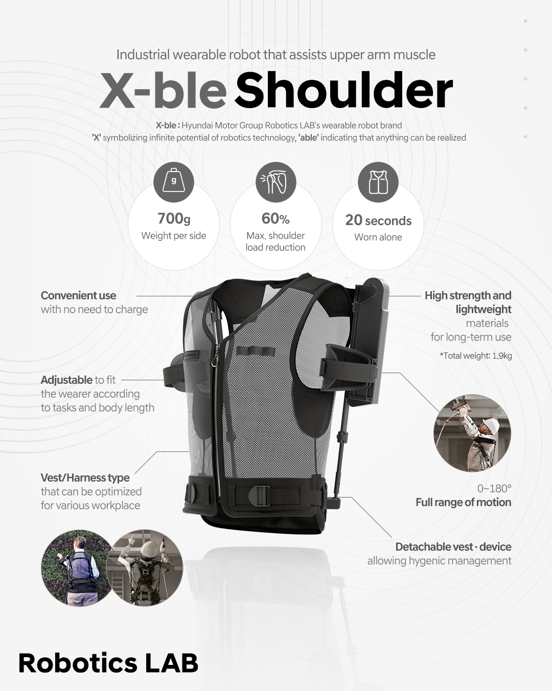어깨 근력 보조 산업용 웨어러블 로봇 X-ble Shoulder