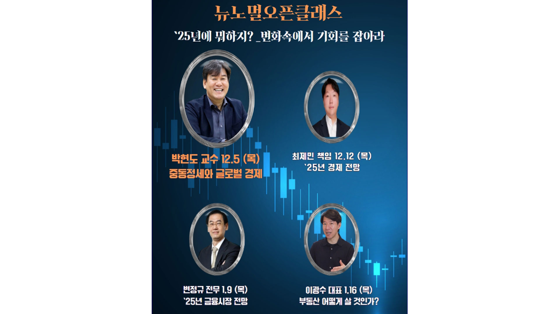 현대차증권, 임직원 대상 매크로 전망 특집 ‘뉴노멀 오픈클래스’ 진행