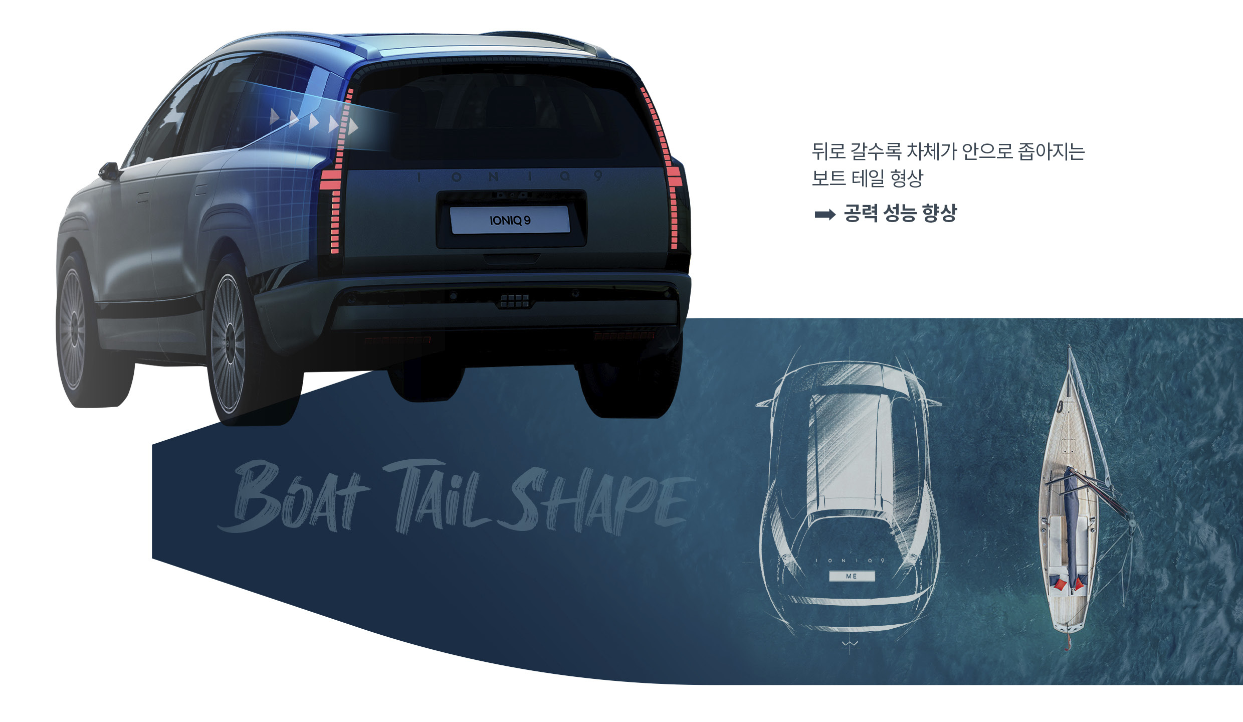 현대자동차 아이오닉 9의 디자인 특징을 설명하는 표
