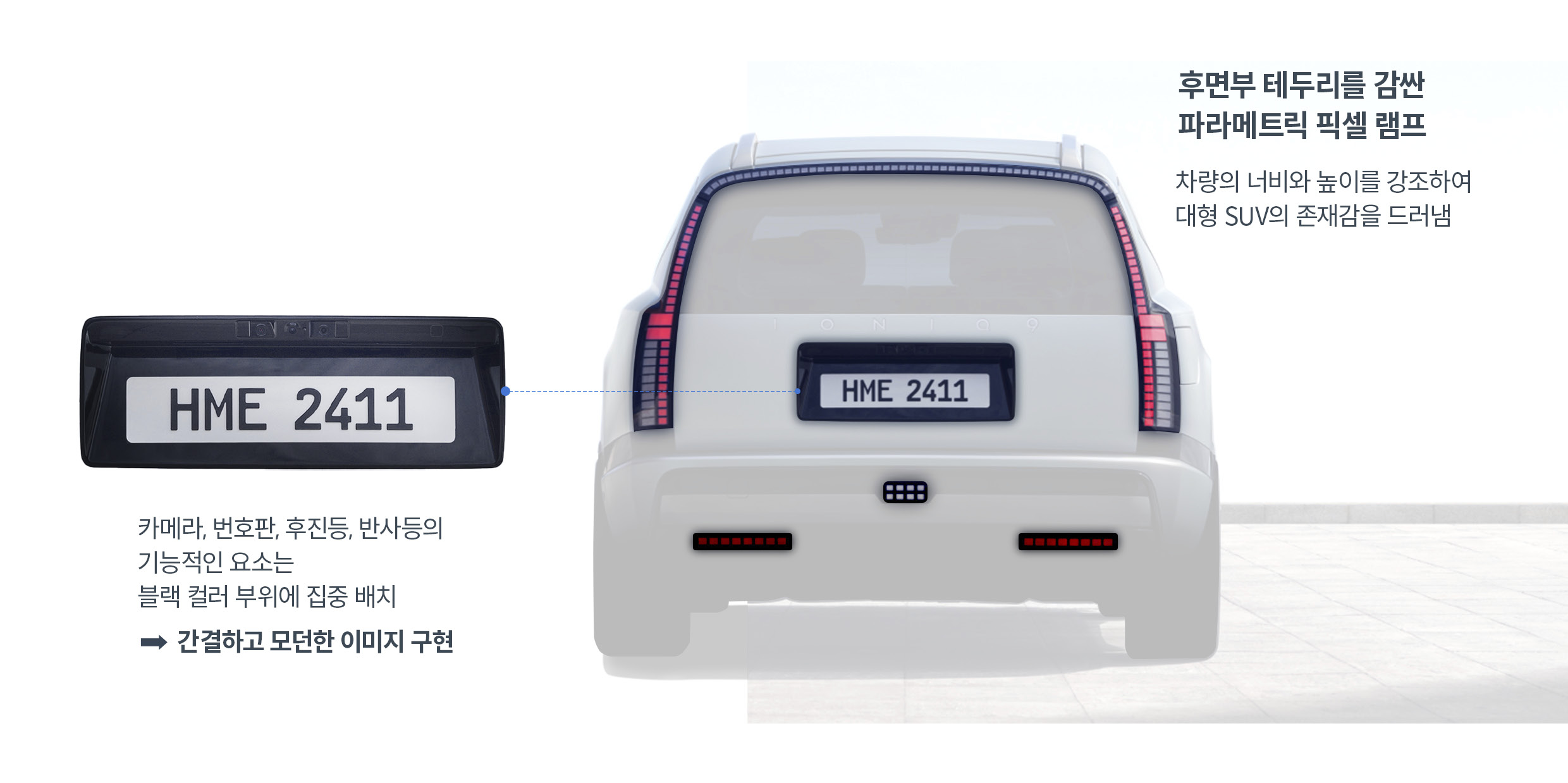 현대차 아이오닉 9 후면부 디자인을 설명하는 인포그래픽