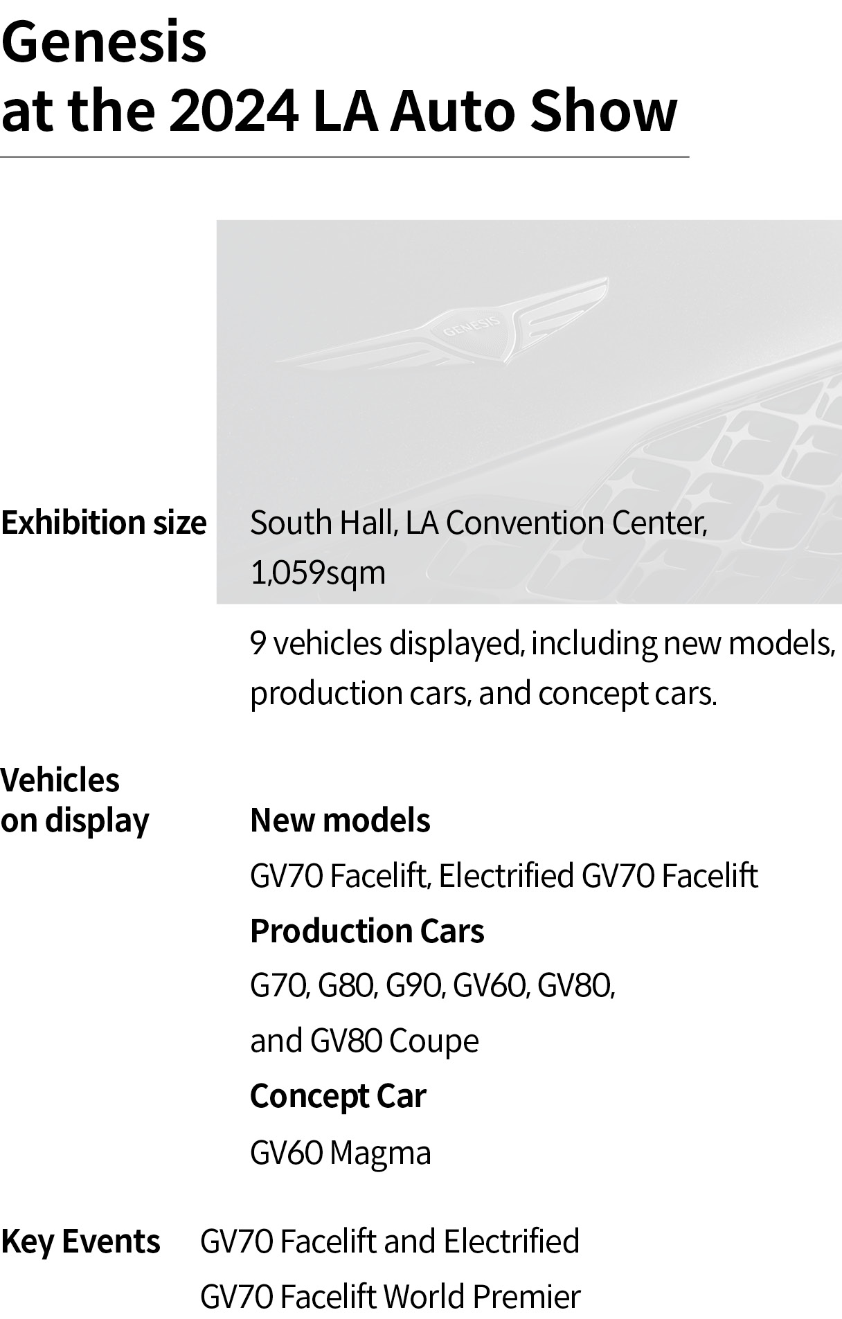 LA Auto Show Genesis Exhibition Overview