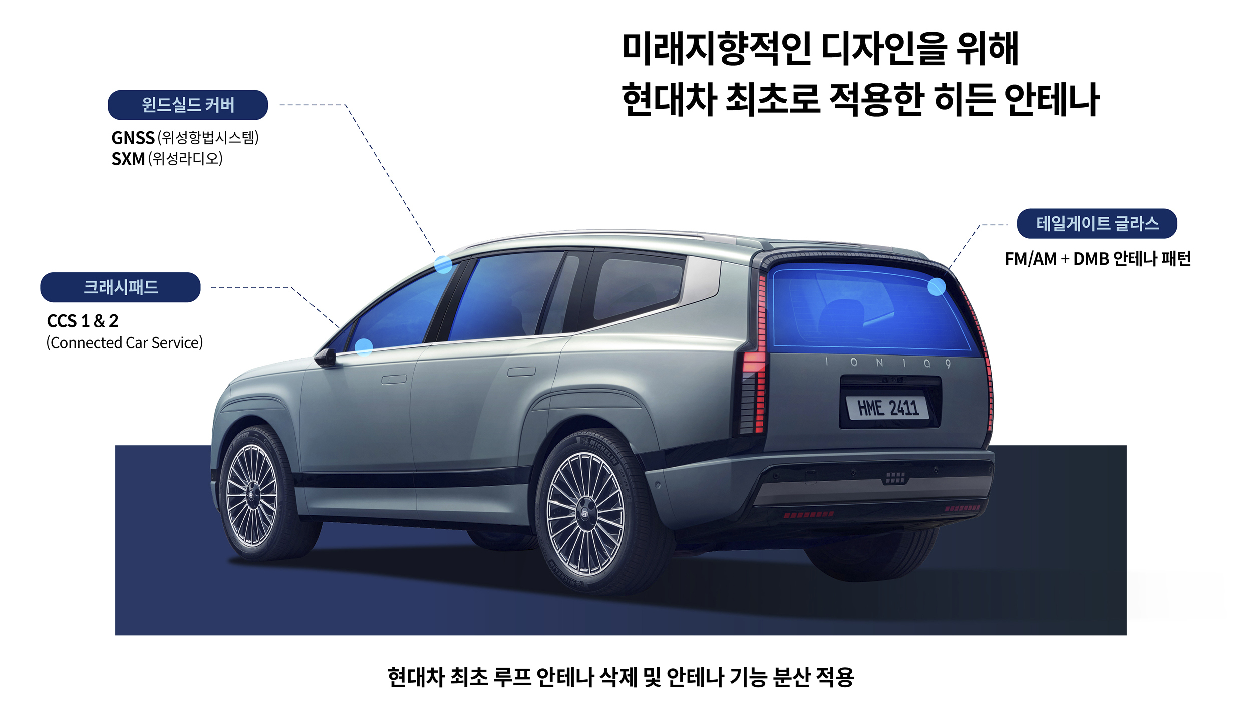 히든 카메라 관련 개선 사항을 설명하는 인포그래픽