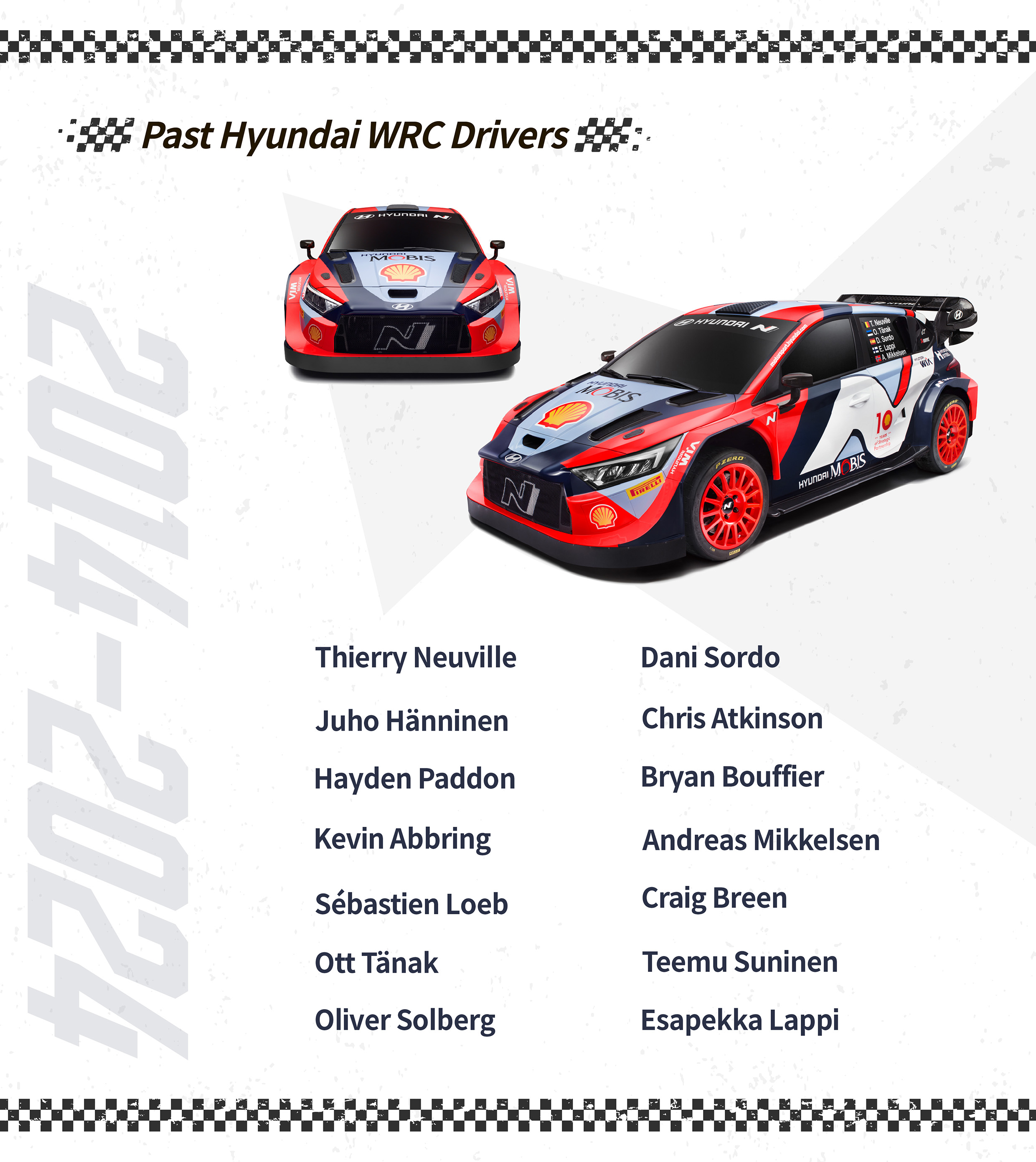 Hyundai World Rally Team's all-time driver list
