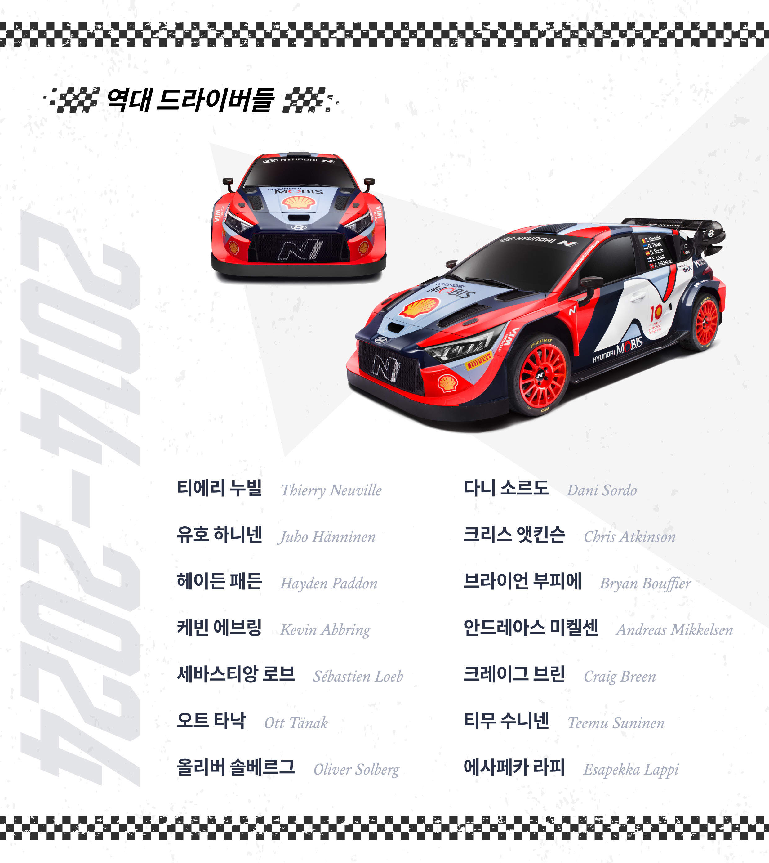 현대 월드랠리팀 역대 드라이버