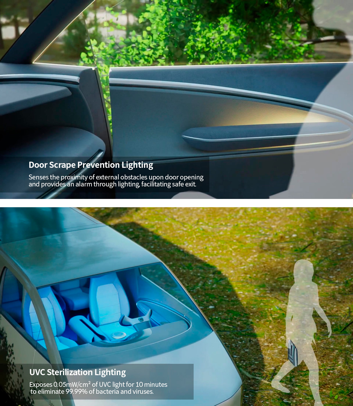 Features of Human-Centric Lighting