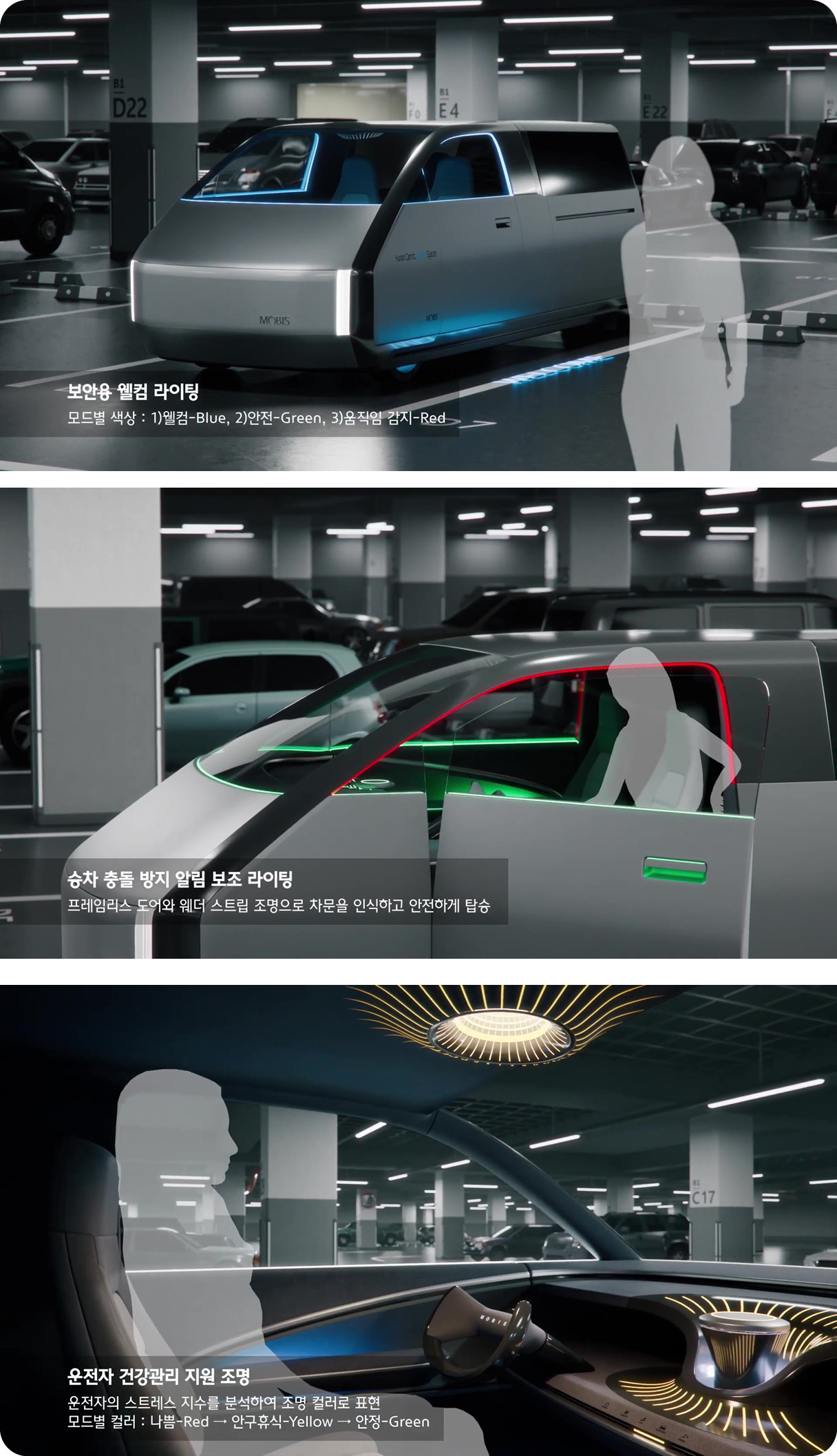 보안용 웰컴 라이팅, 승차 충돌 방지 알림 보조 라이팅, 운전자 건강관리 지원조명 사용 예시