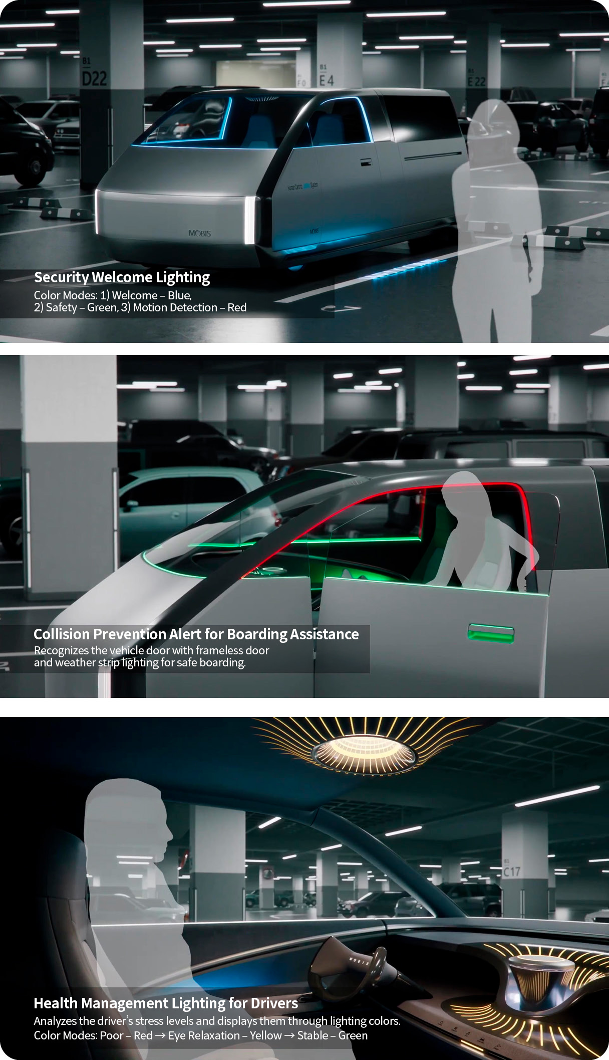 Features of Human-Centric Lighting