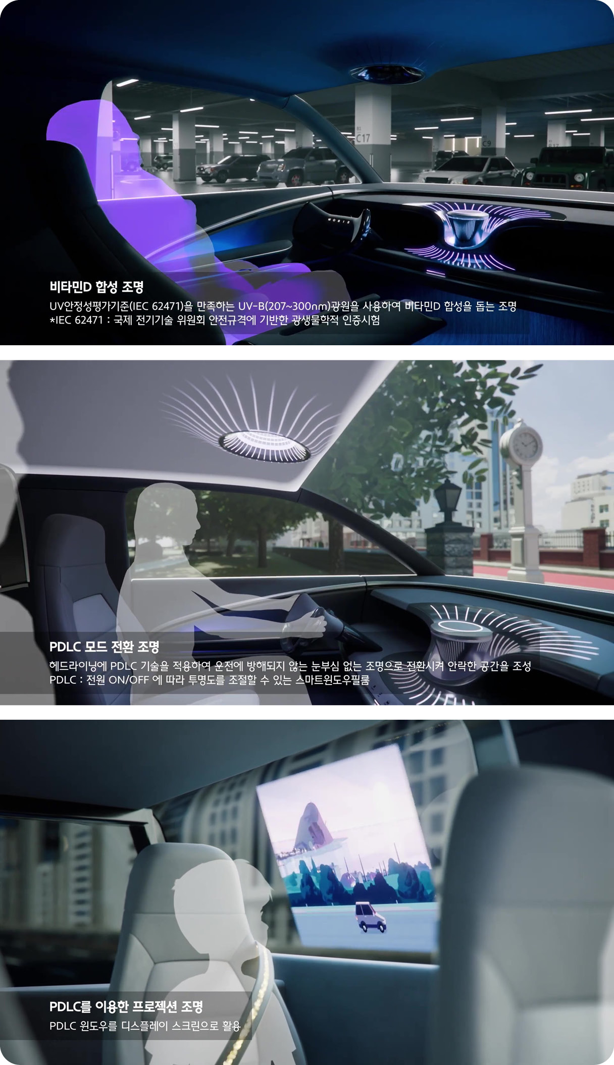 비타민D 합성 조명, PDLC 모드 전환 조명 사용 예시