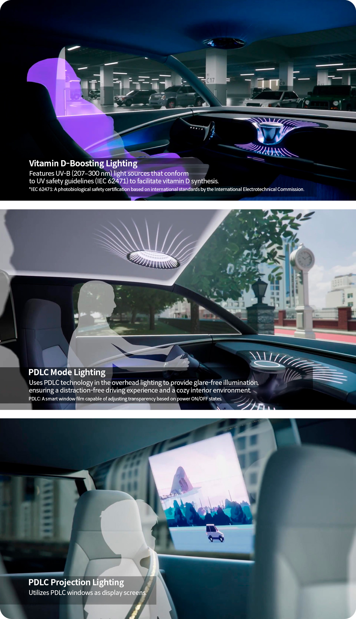 Features of Human-Centric Lighting