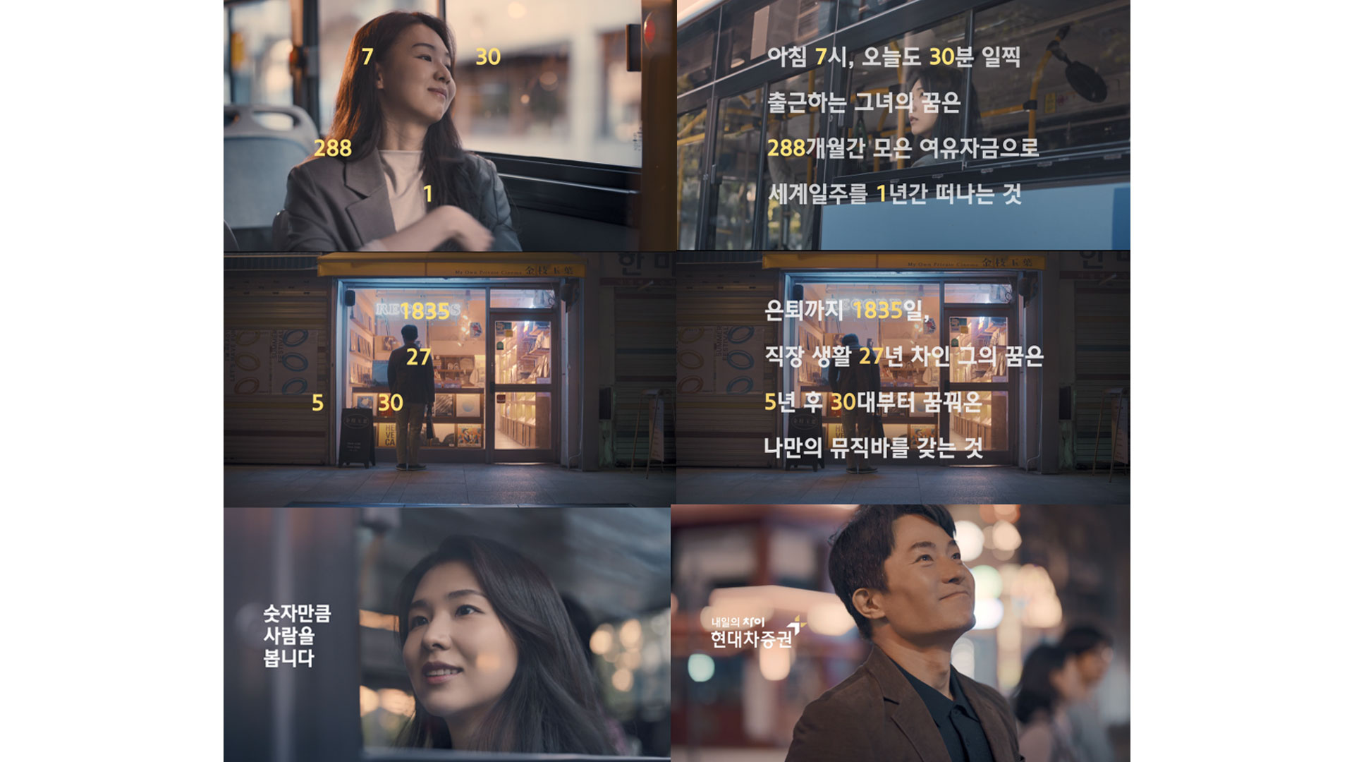 현대차증권, 신규 브랜드 광고 캠페인 디지털 매체 누적 조회수 1,000만회 돌파!