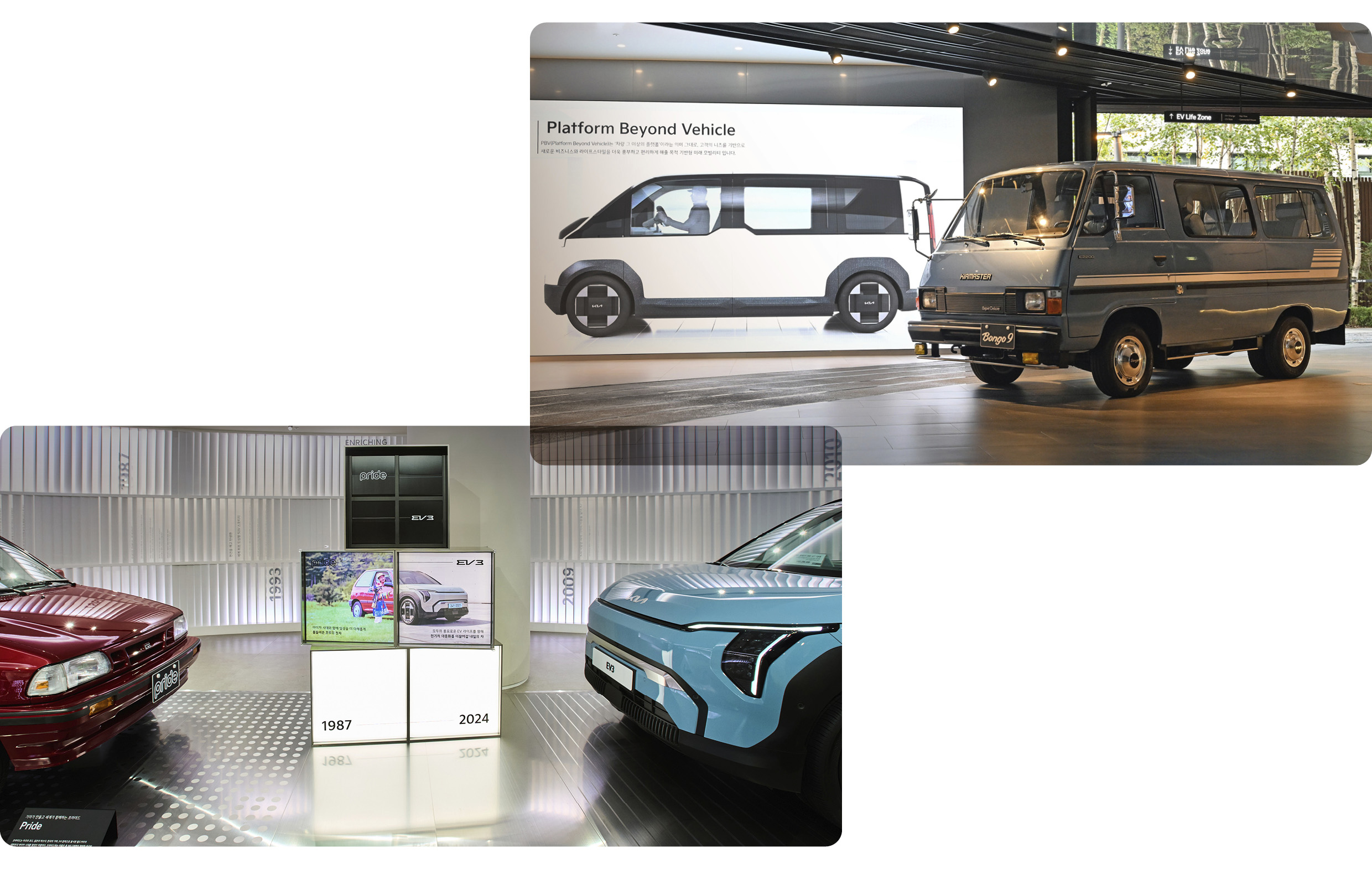 Heritage Exhibition Celebrates 80th Anniversary of Kia