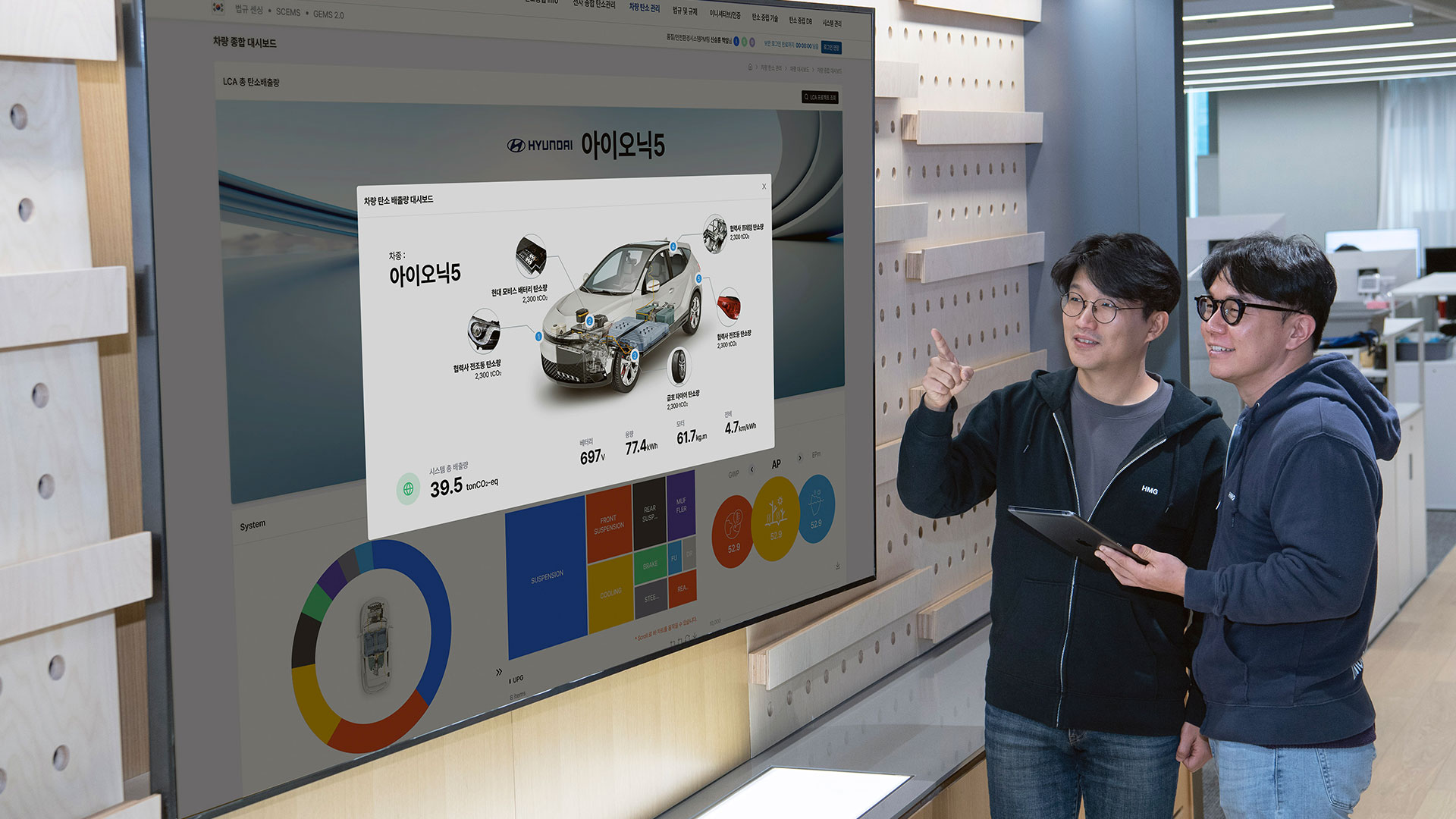 현대자동차·기아, ‘글로벌 통합 탄소 배출 정보 시스템’ 구축